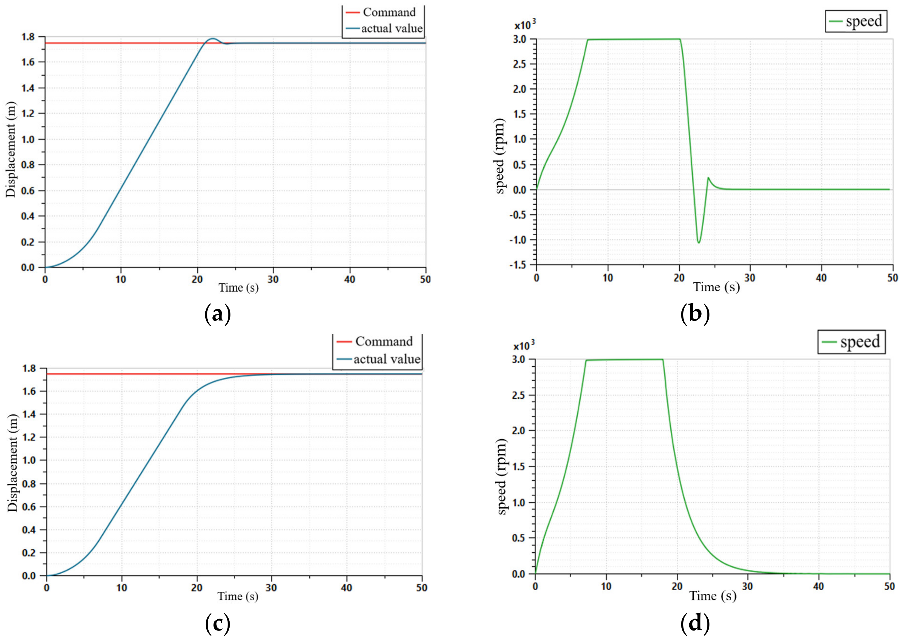 Electronics 11 01237 g013