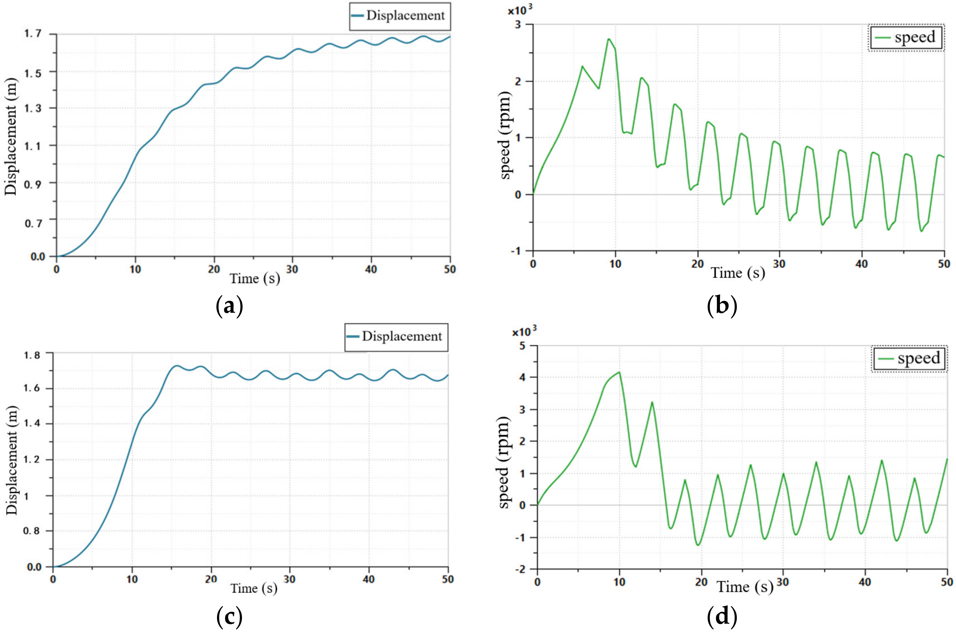 Electronics 11 01237 g014