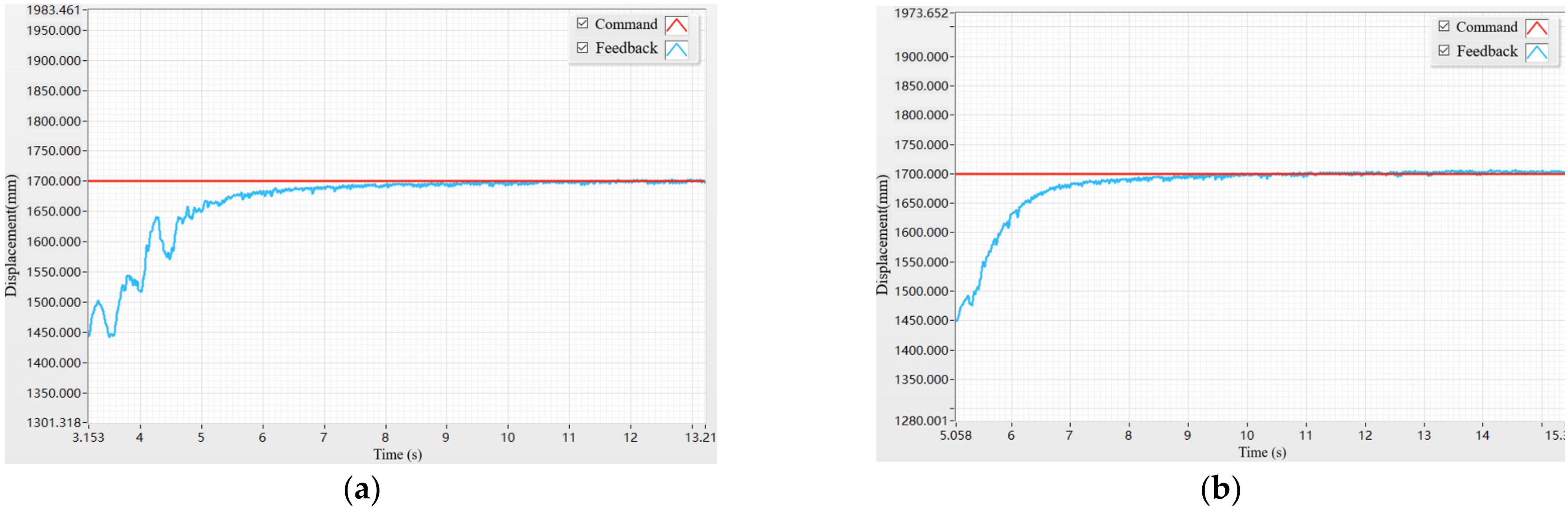 Electronics 11 01237 g019