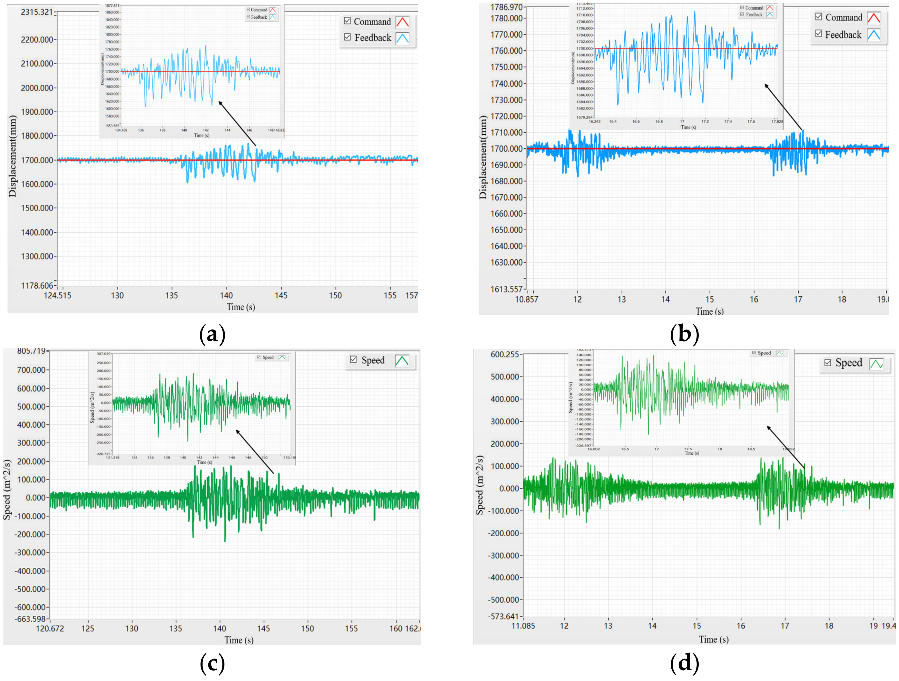 Electronics 11 01237 g023