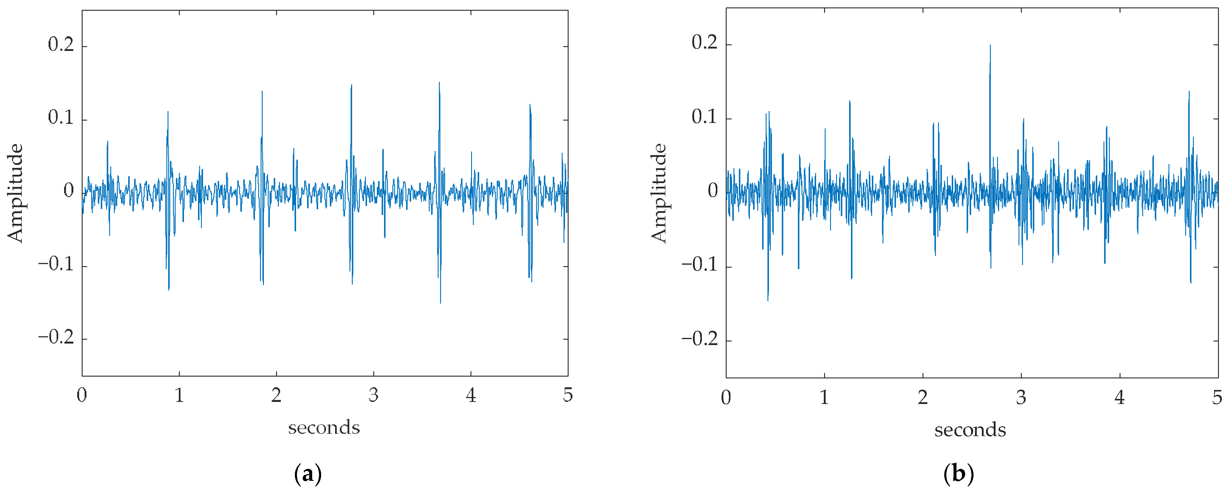 Electronics 11 01246 g002