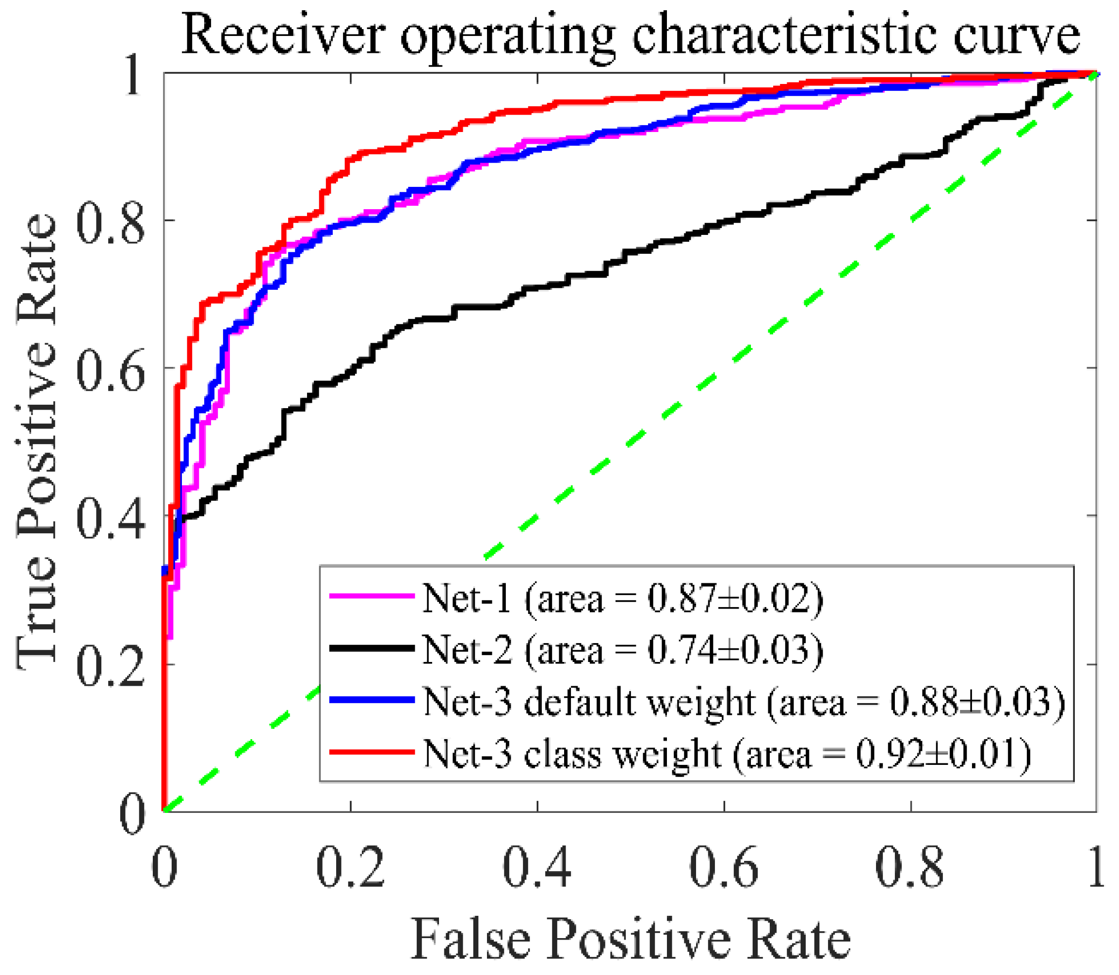 Electronics 11 01246 g004