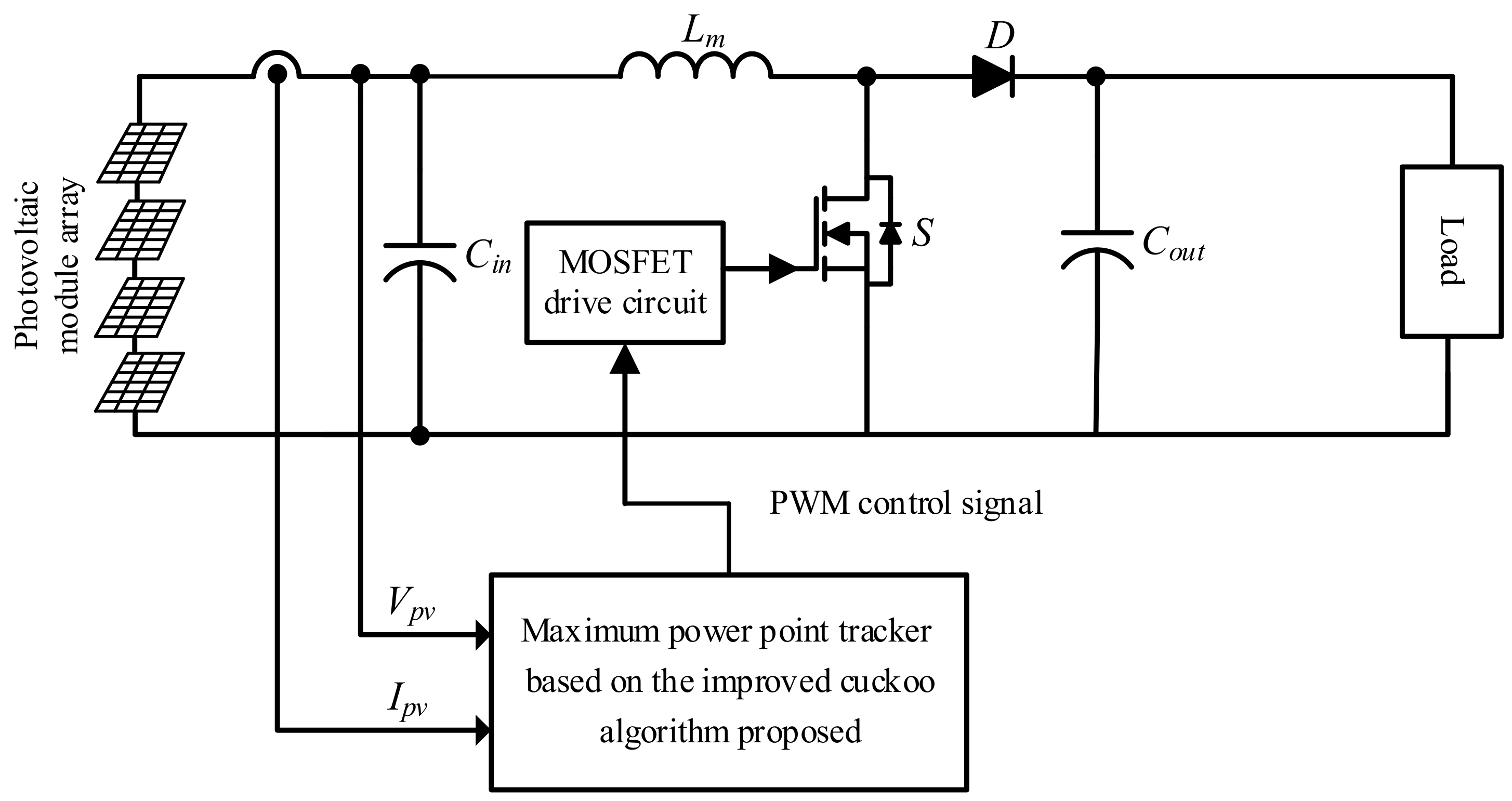 Electronics 11 01247 g003