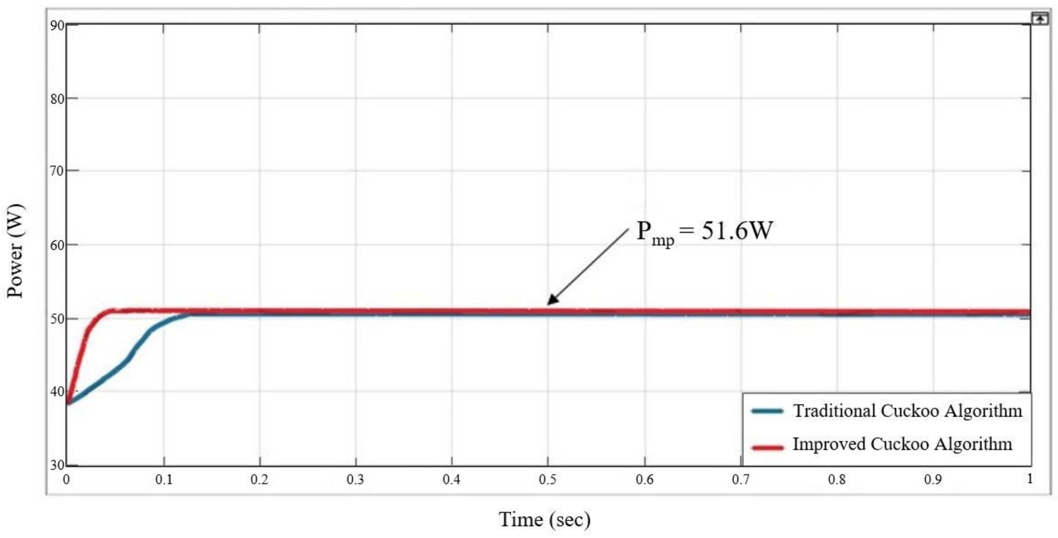 Electronics 11 01247 g013