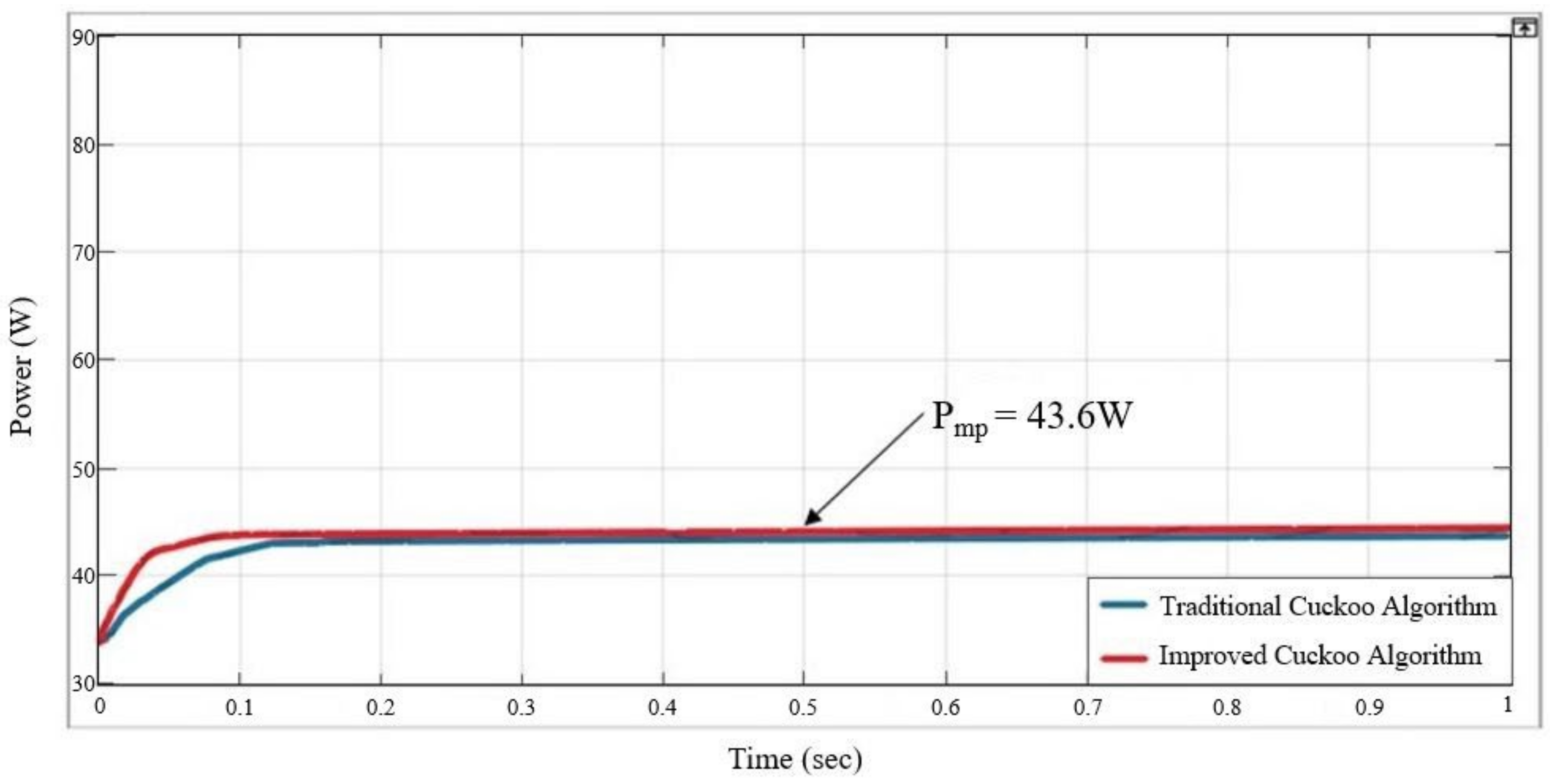 Electronics 11 01247 g015