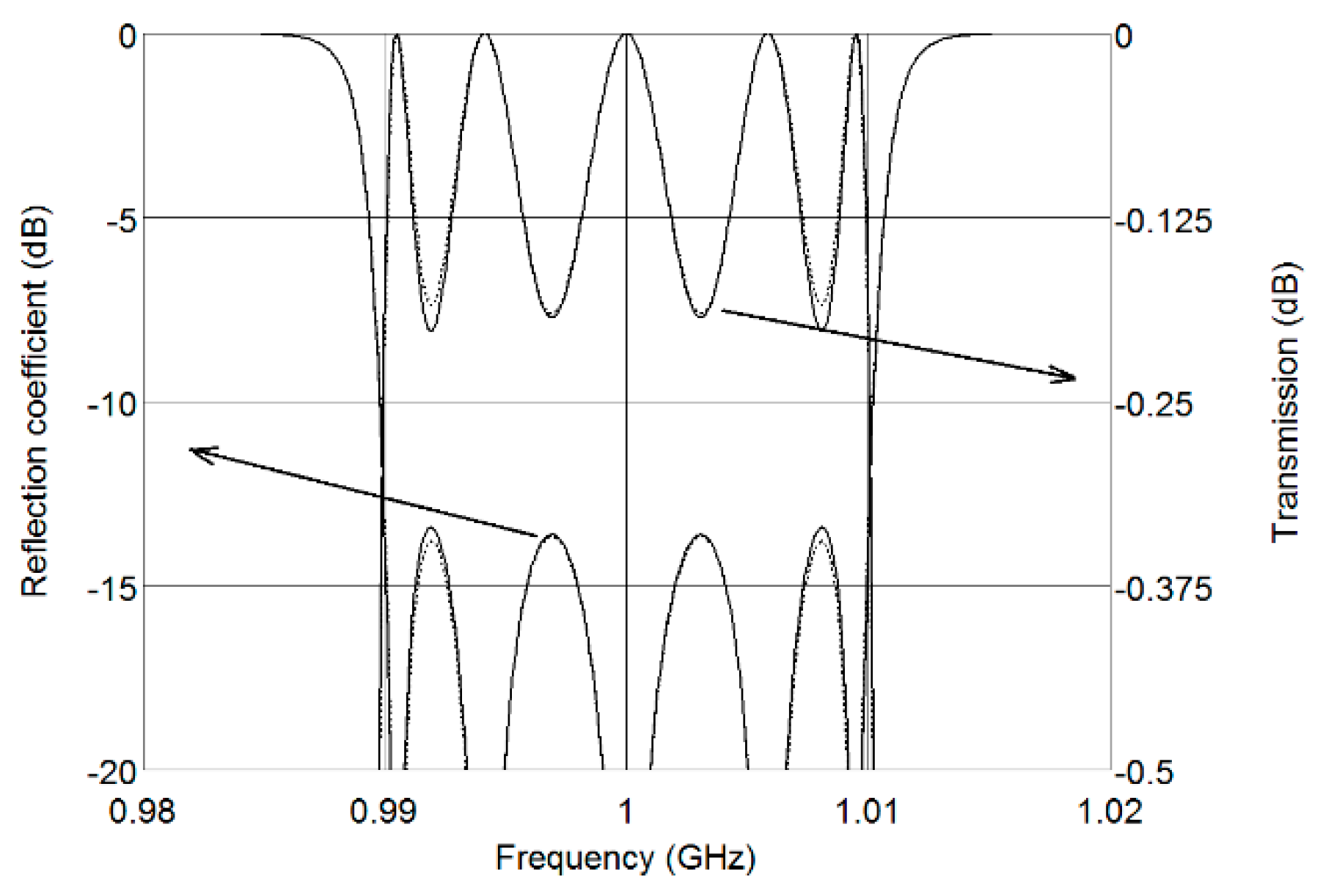 Electronics 11 01250 g004
