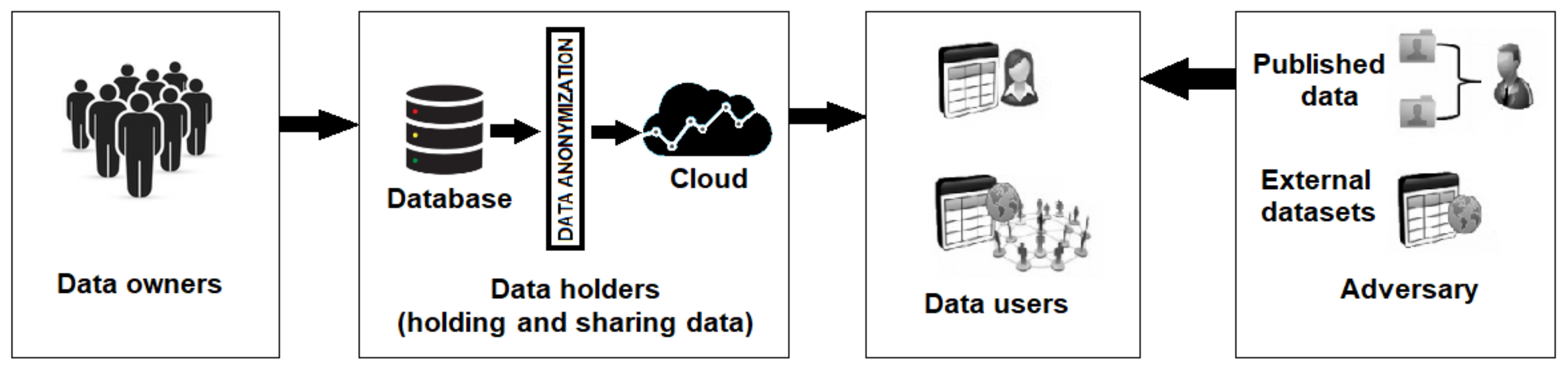 Electronics 11 01257 g001