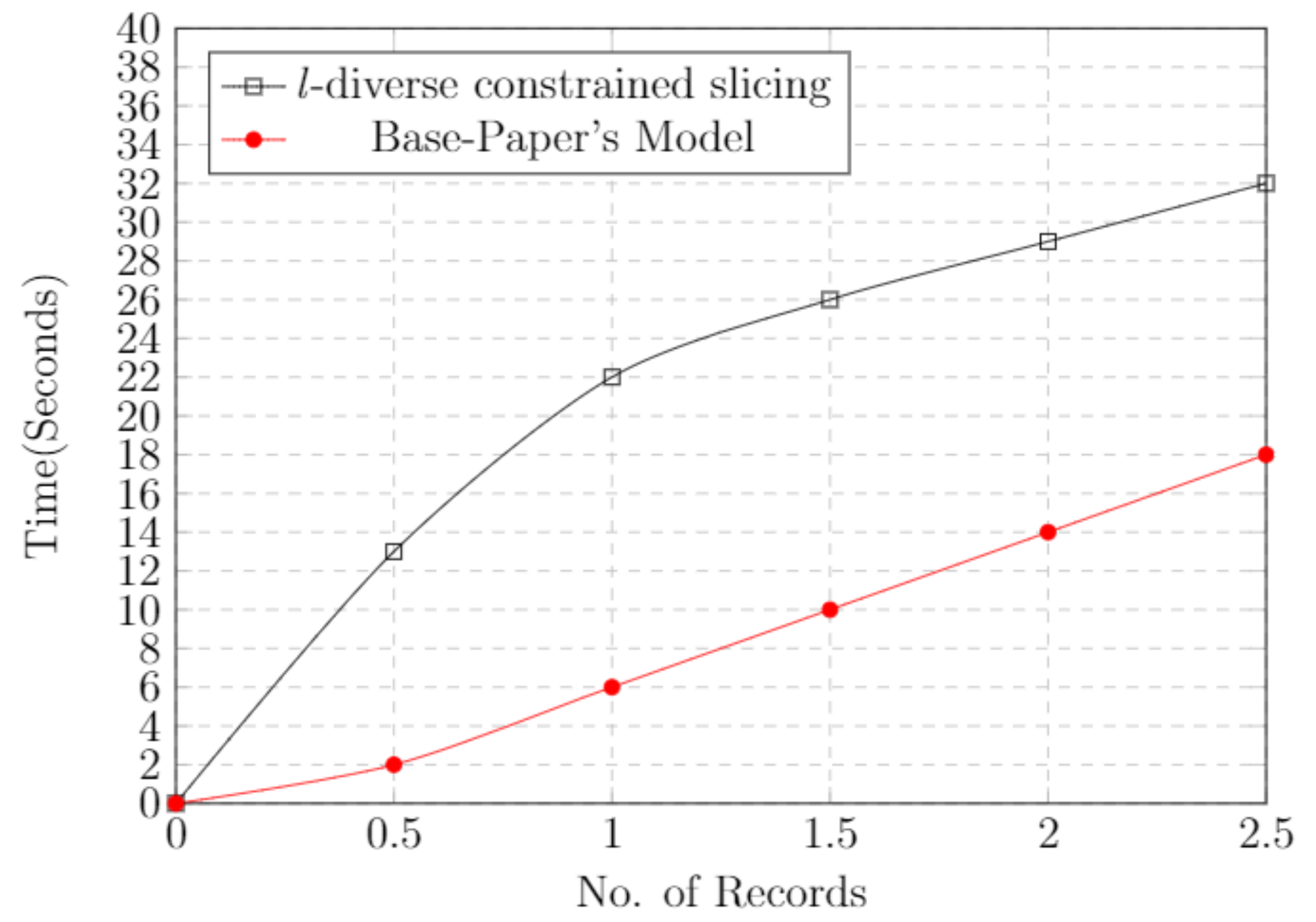 Electronics 11 01257 g008