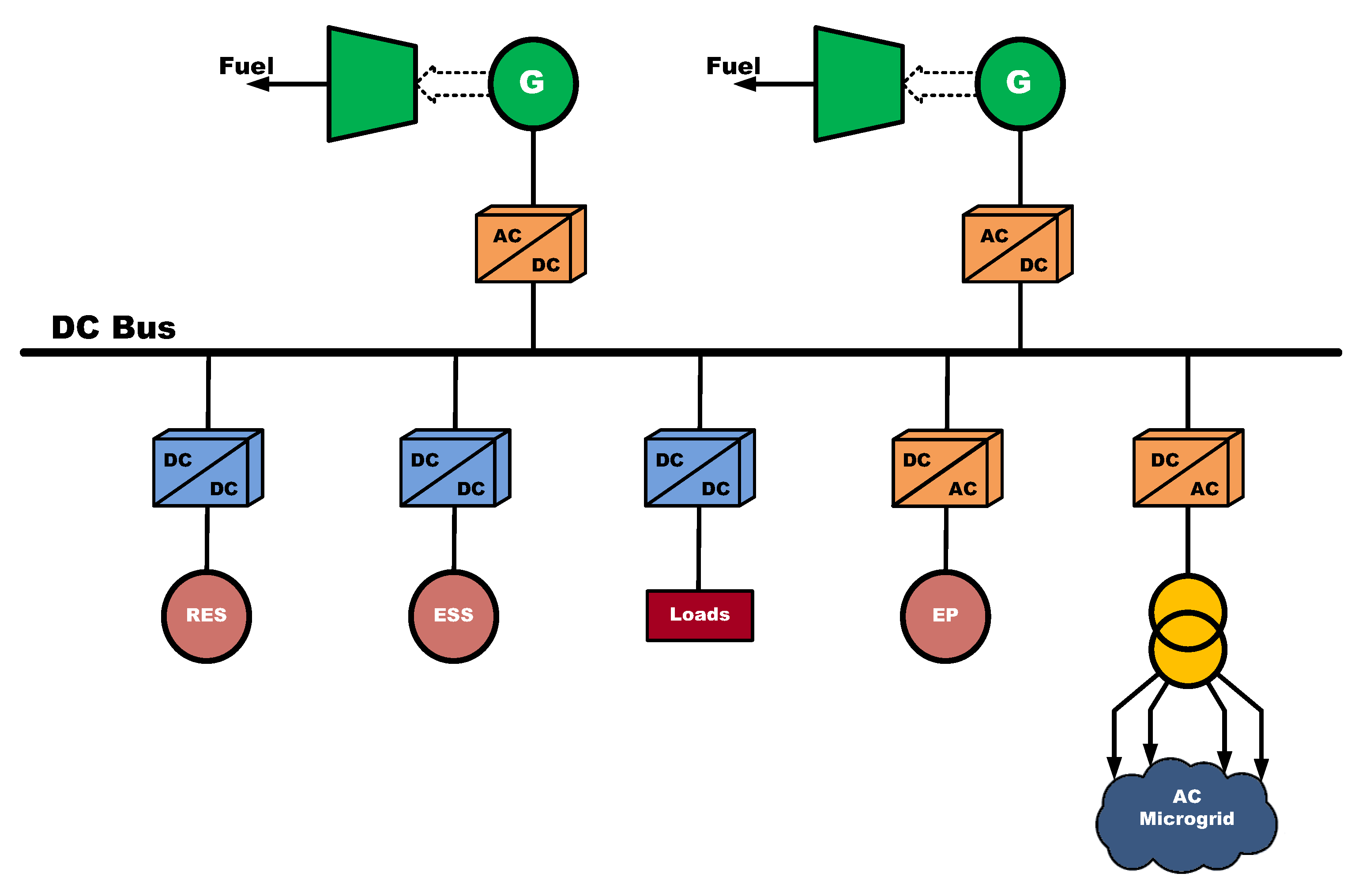 Electronics 11 01258 g015