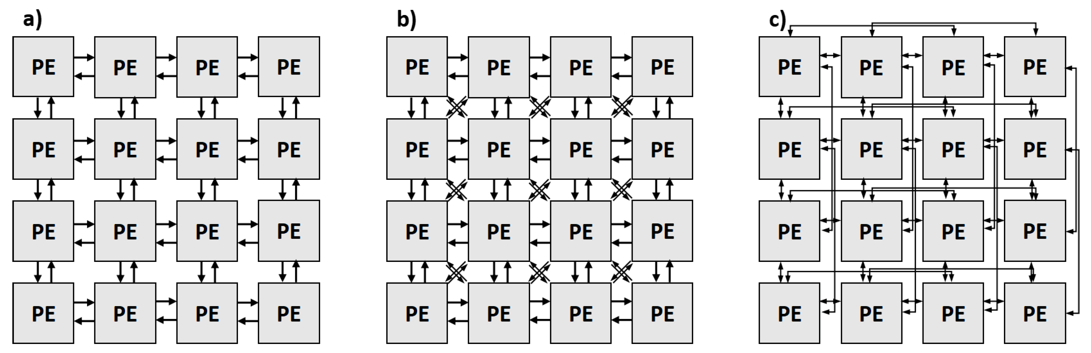 Electronics 11 01261 g004