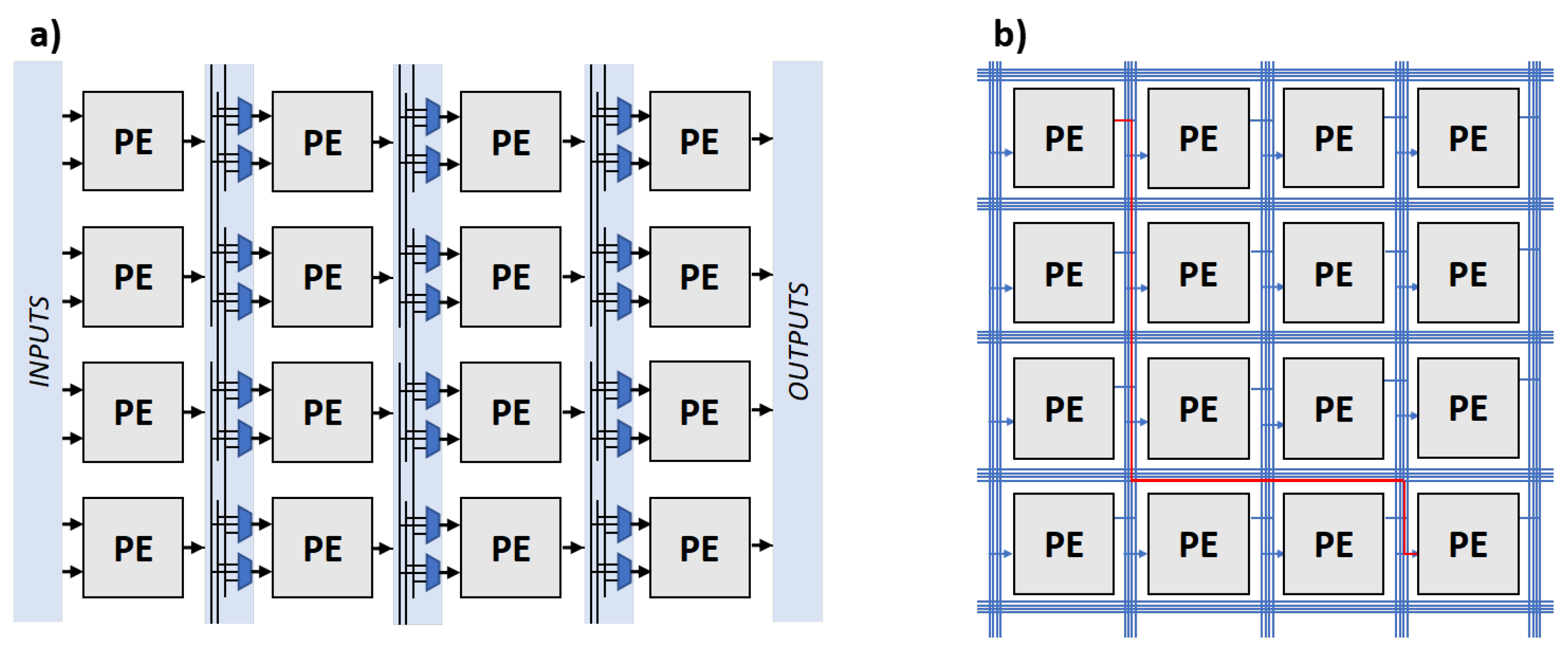 Electronics 11 01261 g005