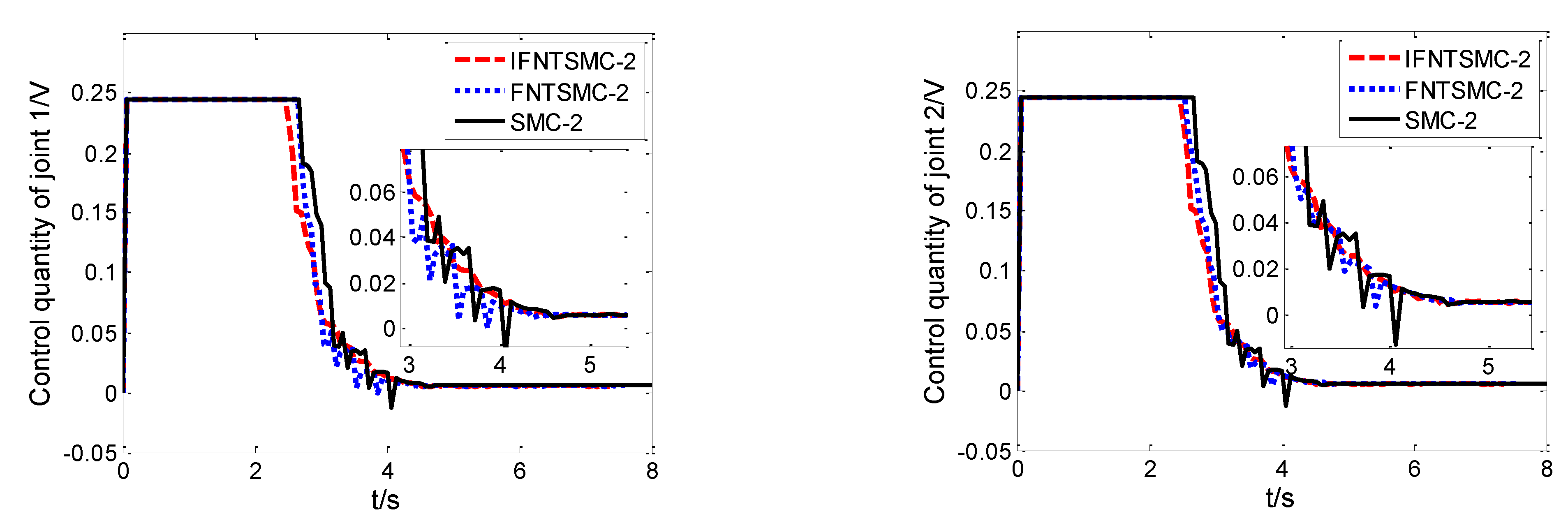 Electronics 11 01263 g009
