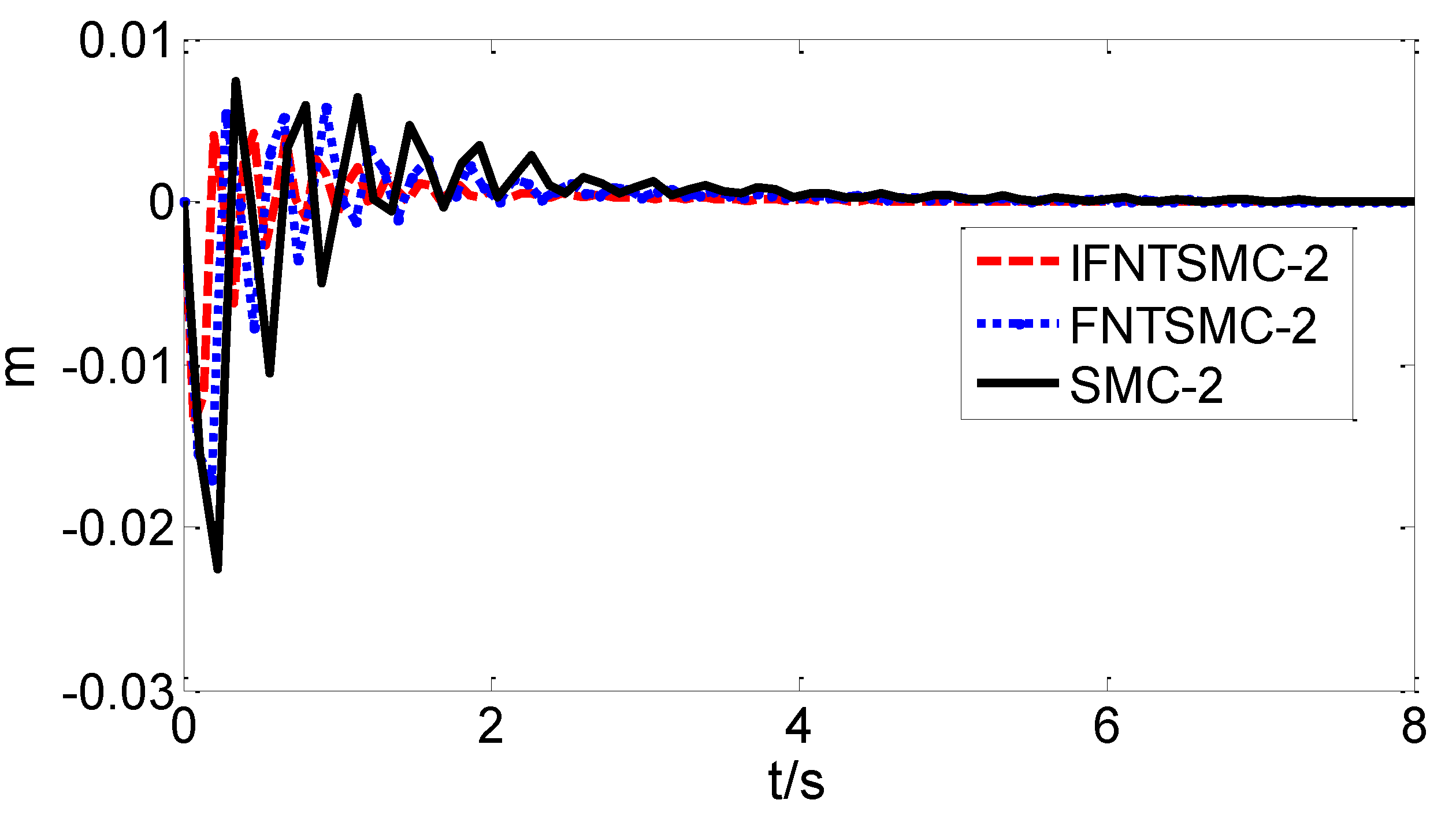 Electronics 11 01263 g010