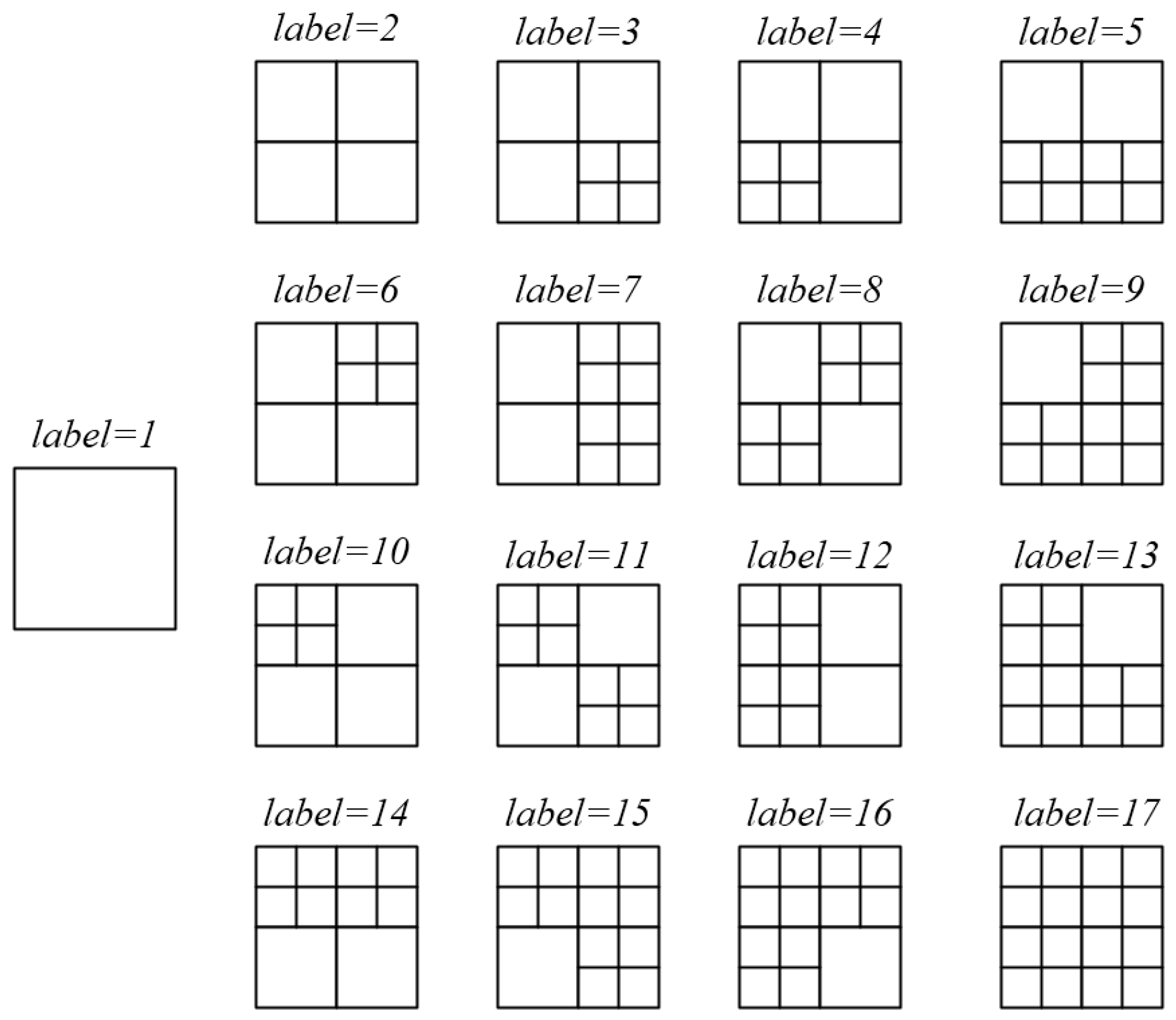 Electronics 11 01264 g011