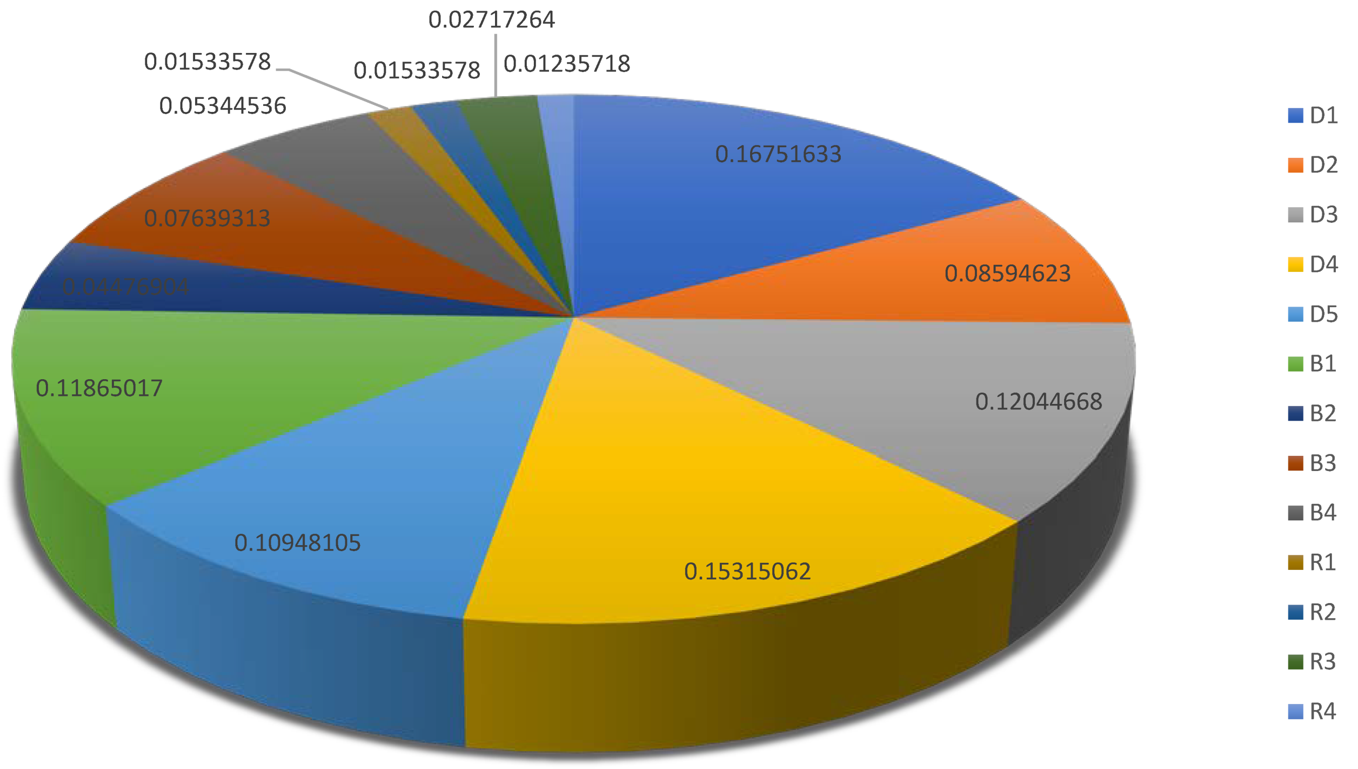 Electronics 11 01268 g004