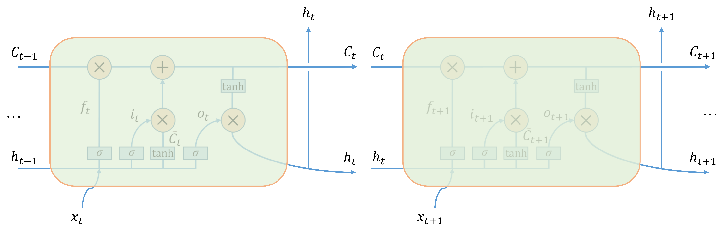 Electronics 11 01272 g005