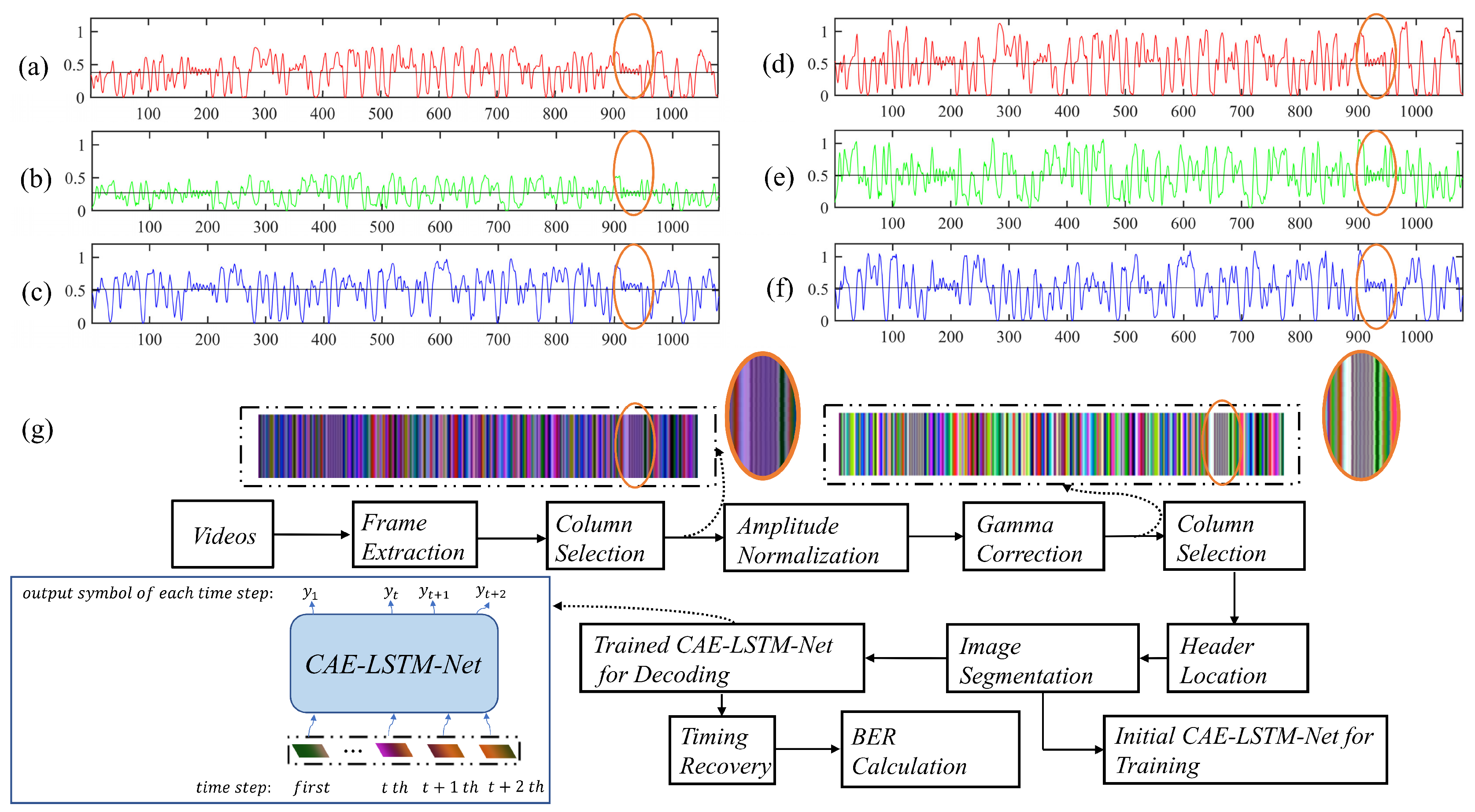 Electronics 11 01272 g009