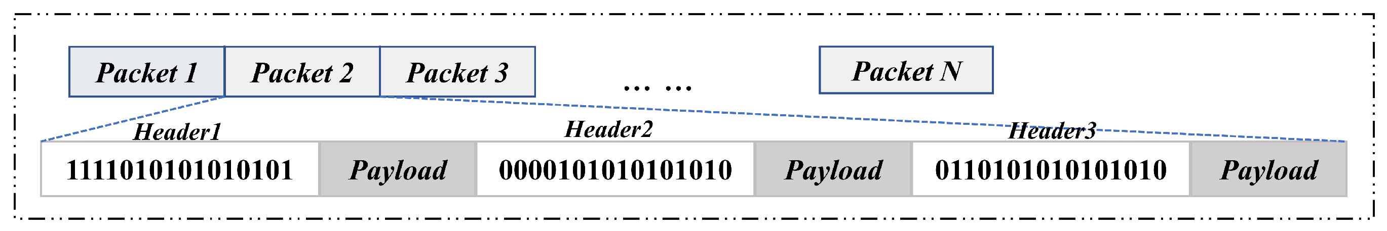 Electronics 11 01272 g010