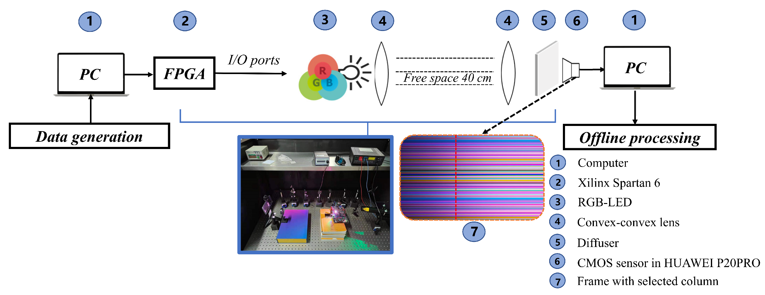 Electronics 11 01272 g011
