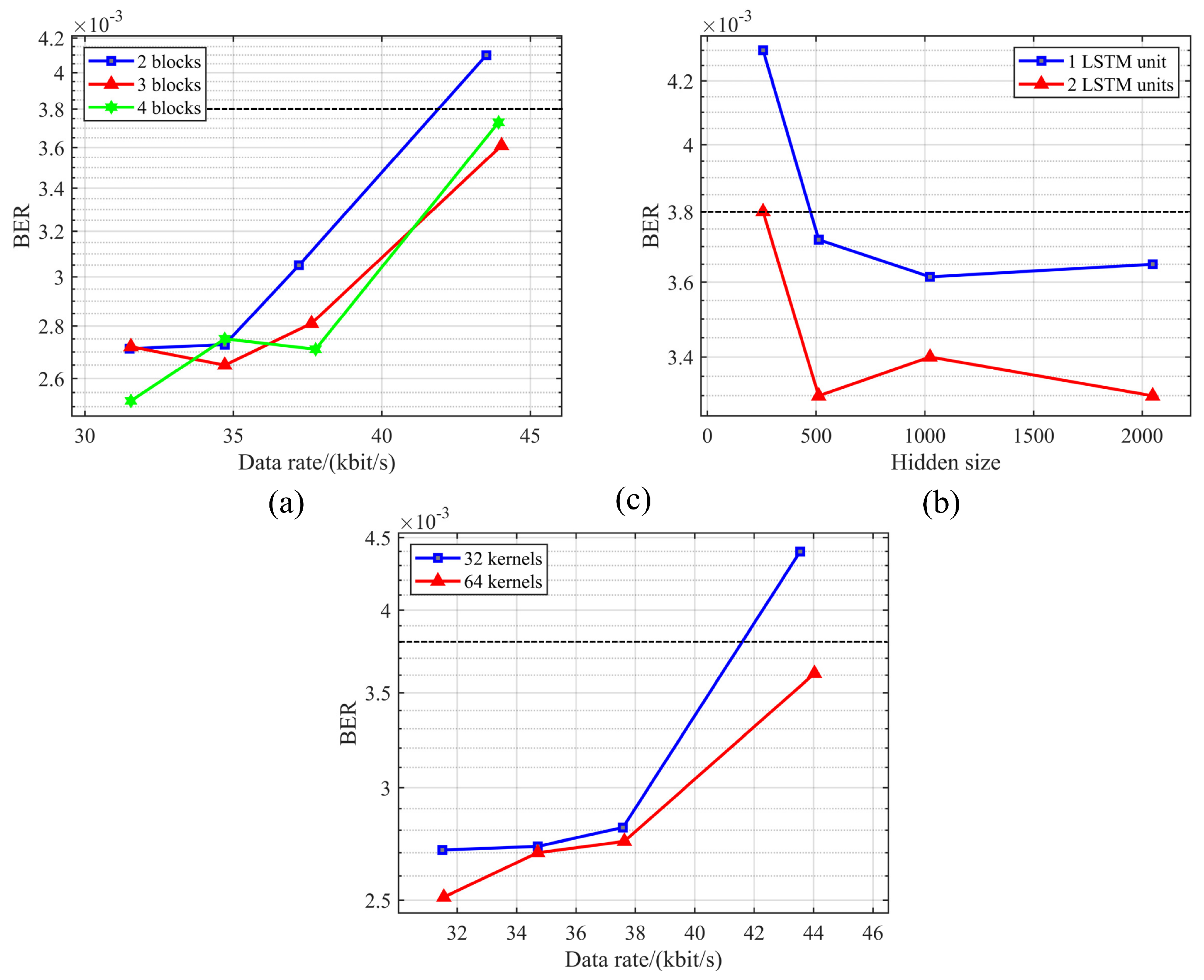 Electronics 11 01272 g012