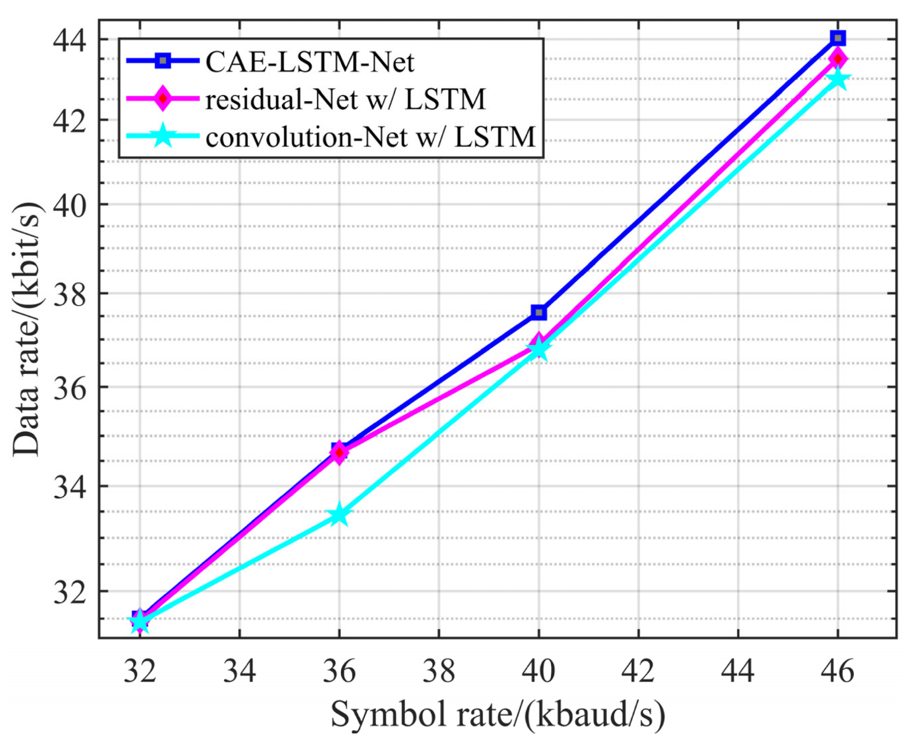 Electronics 11 01272 g016