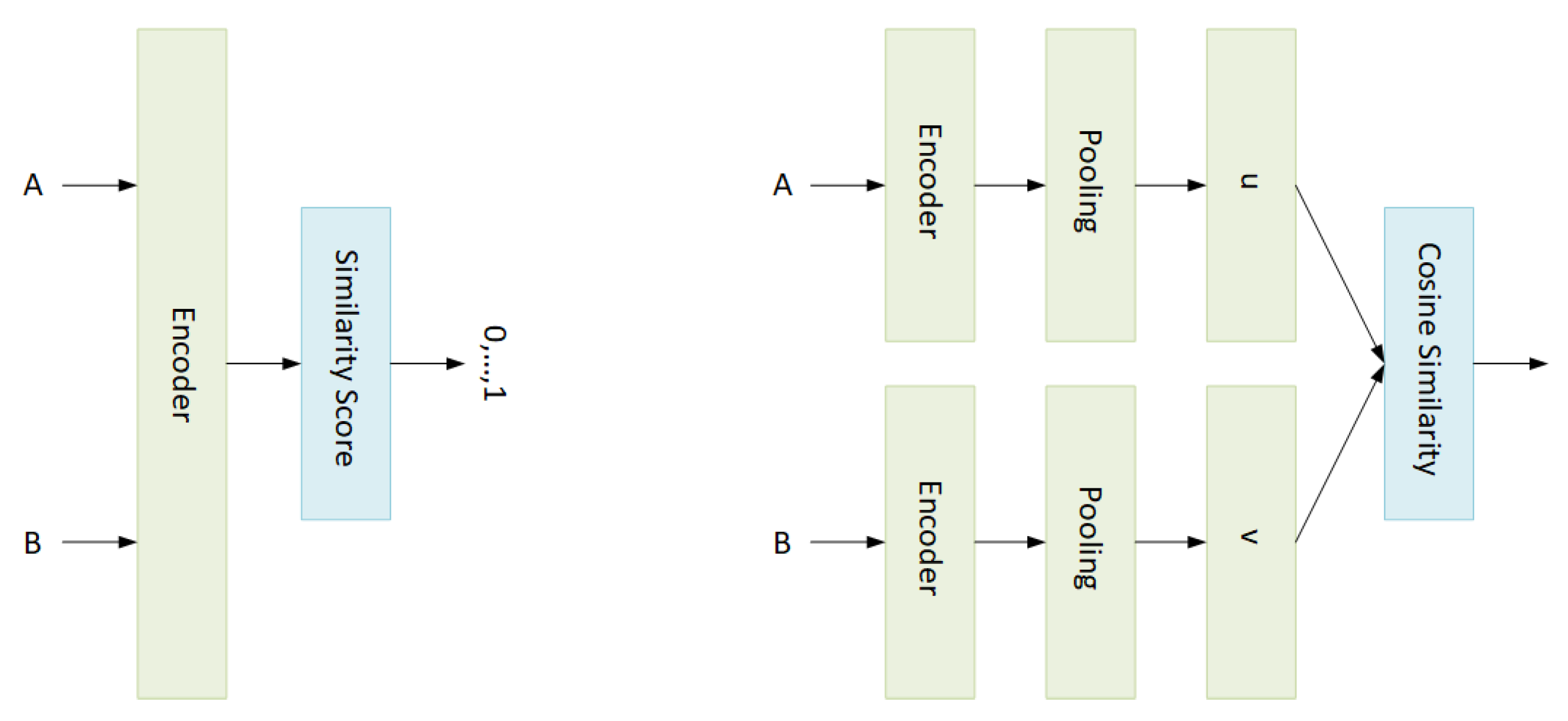 Electronics 11 01275 g003