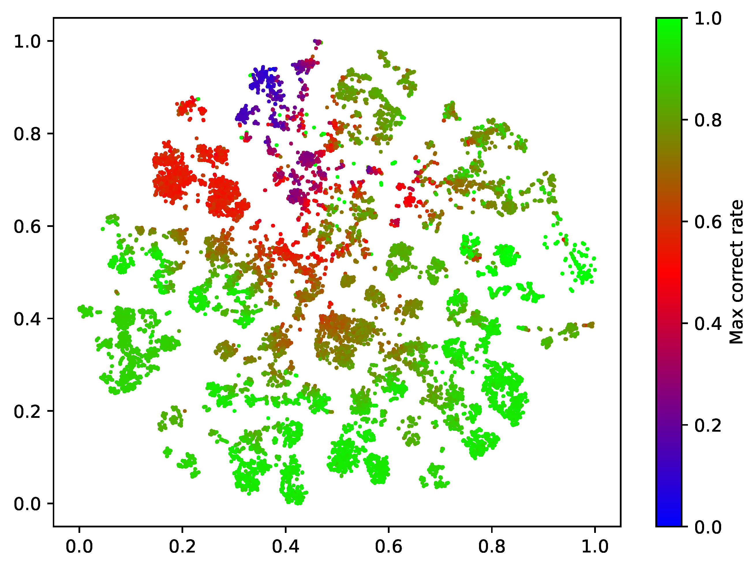 Electronics 11 01276 g014
