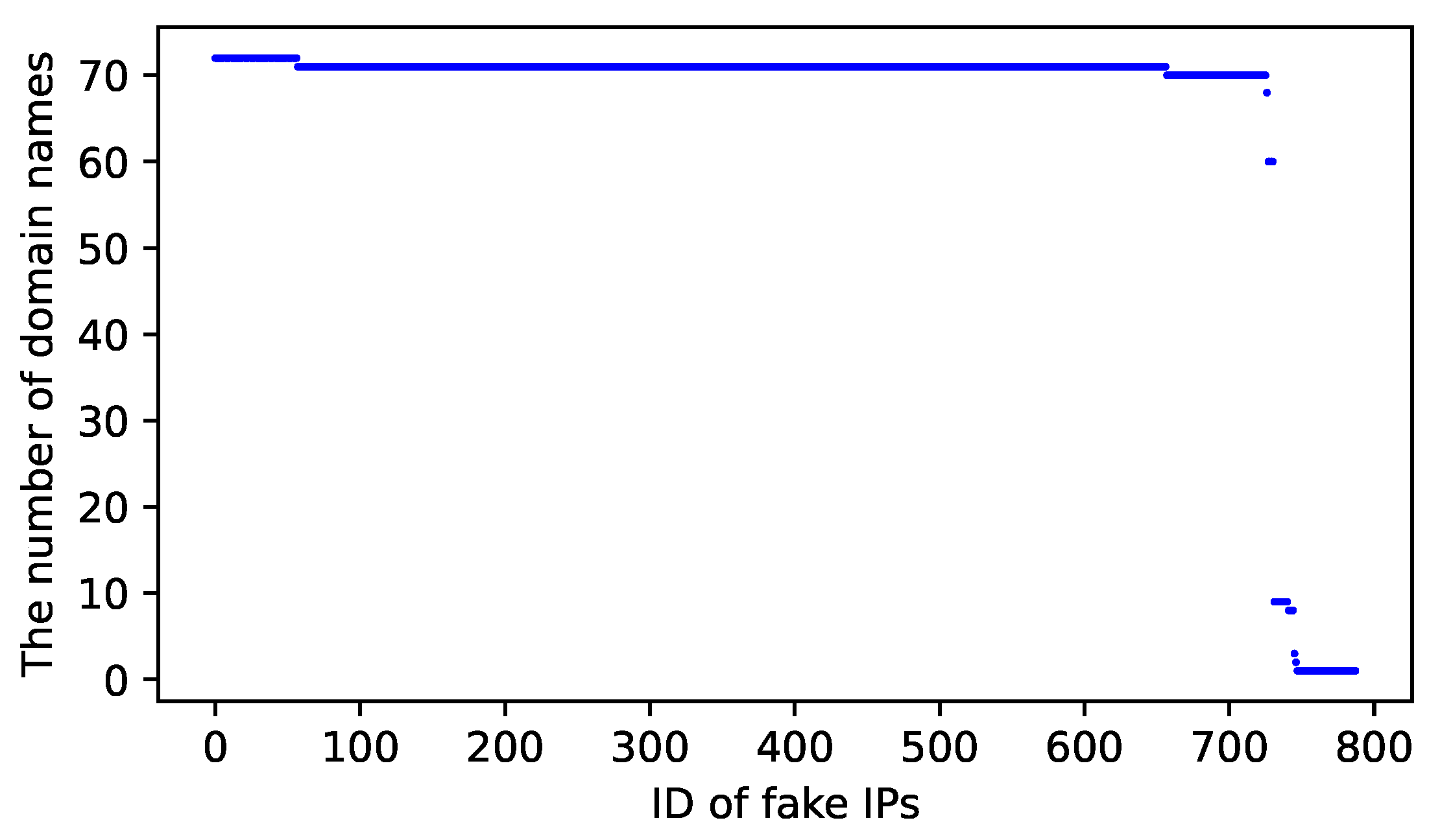 Electronics 11 01276 g016