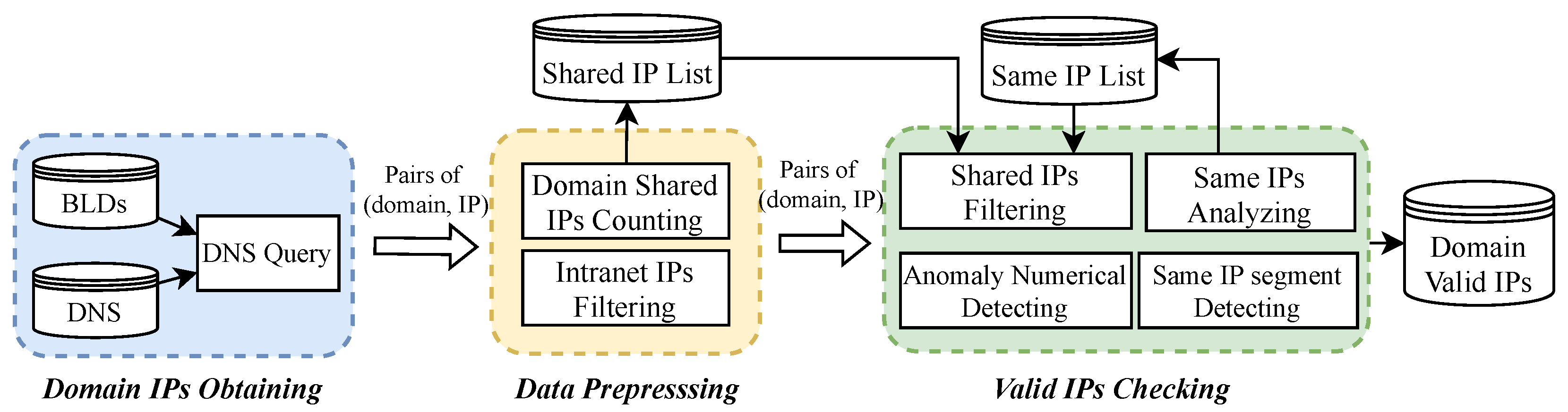 Electronics 11 01276 g021