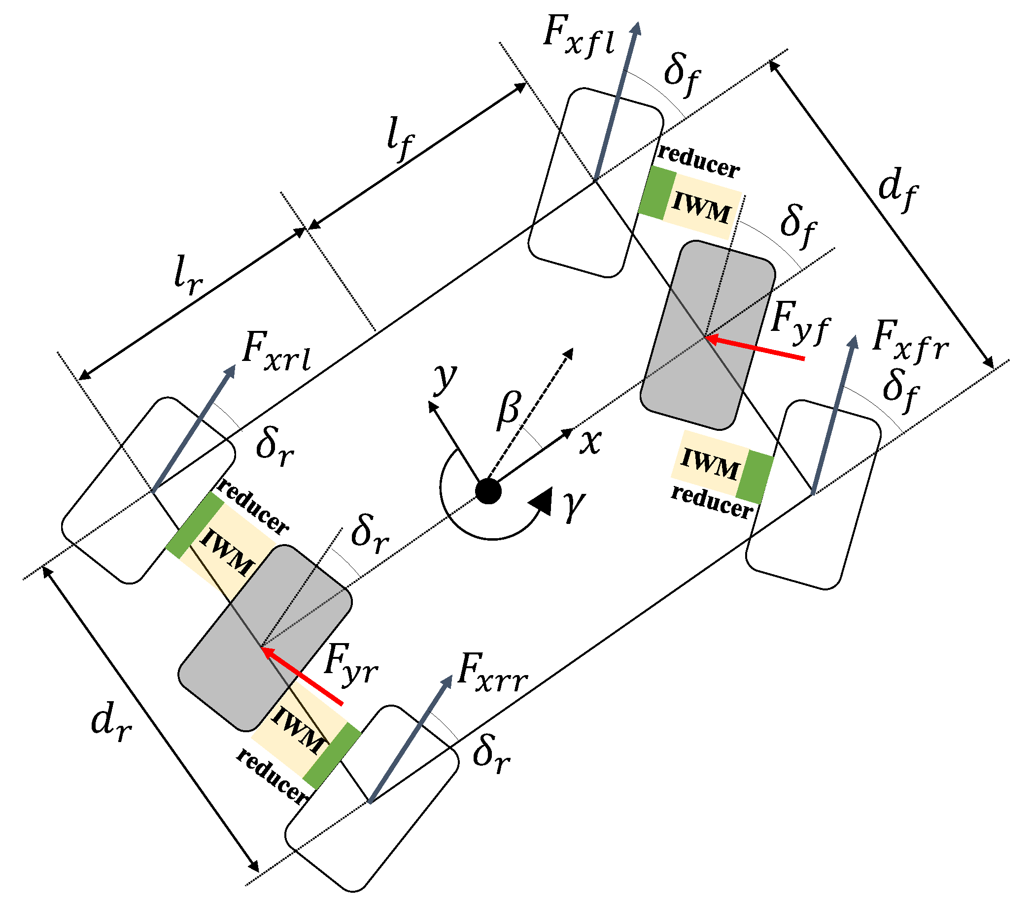 Electronics 11 01277 g001