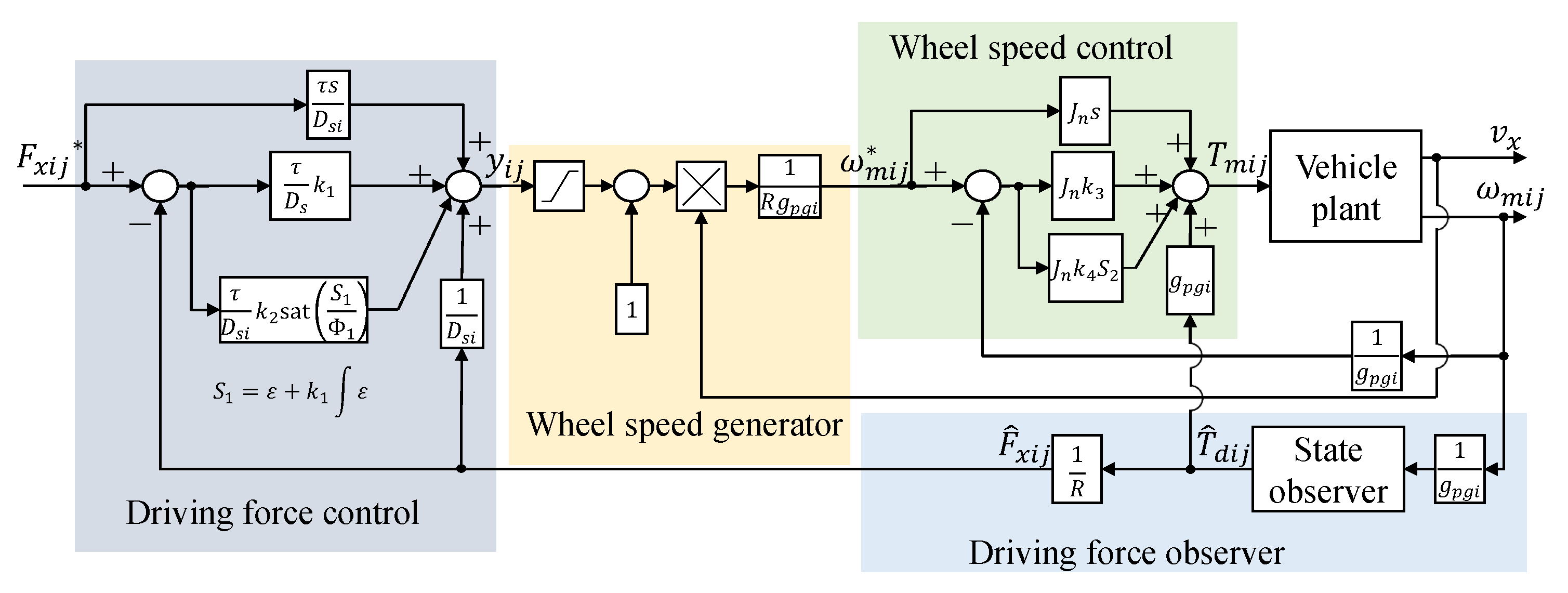 Electronics 11 01277 g004