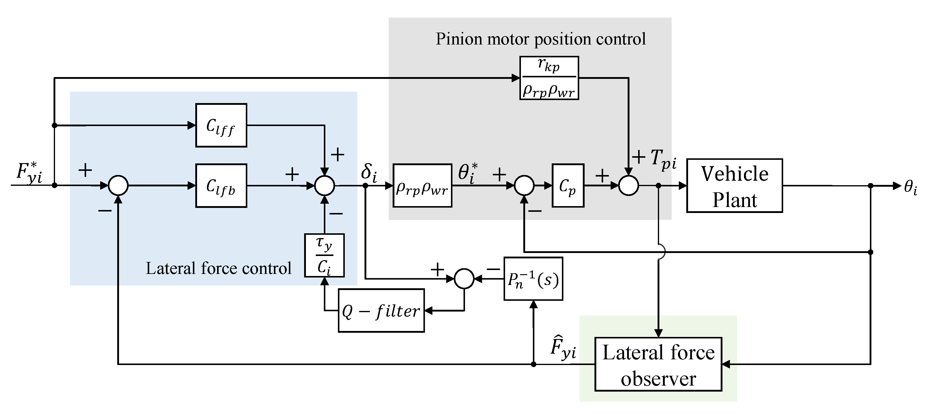 Electronics 11 01277 g006