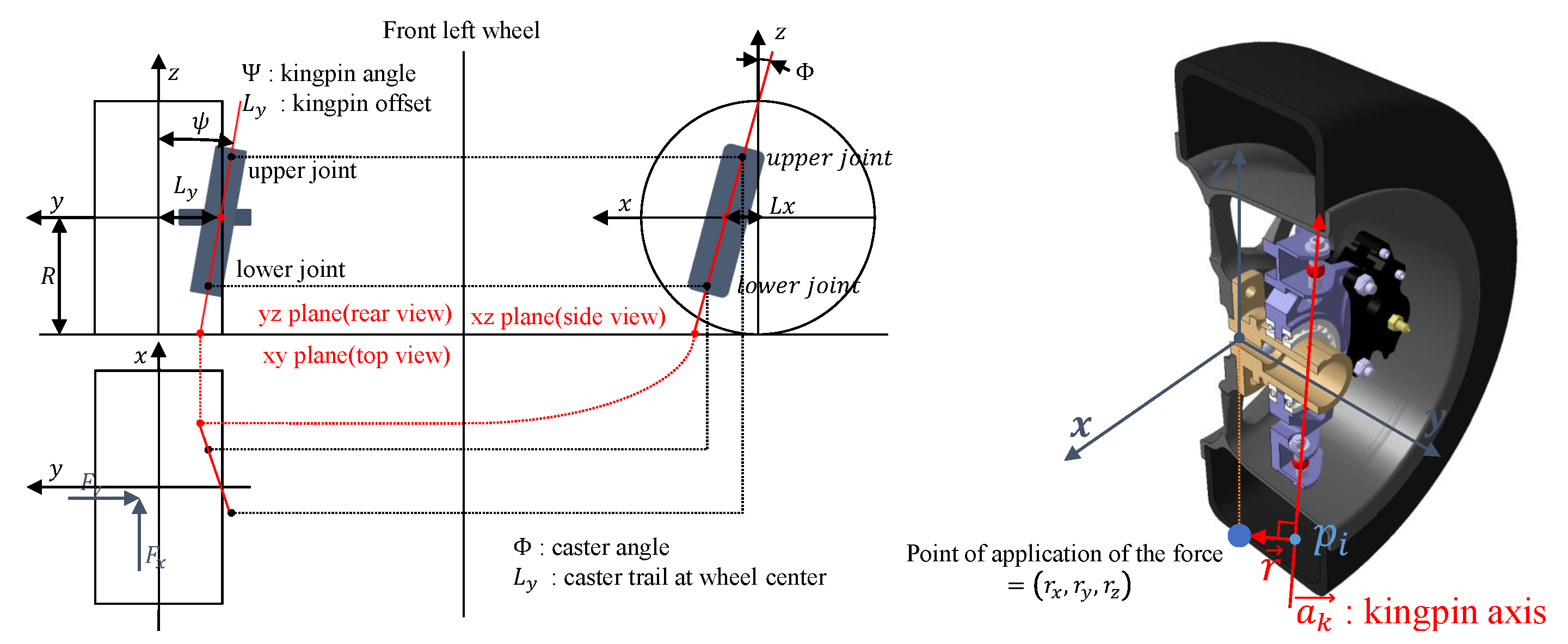 Electronics 11 01277 g008