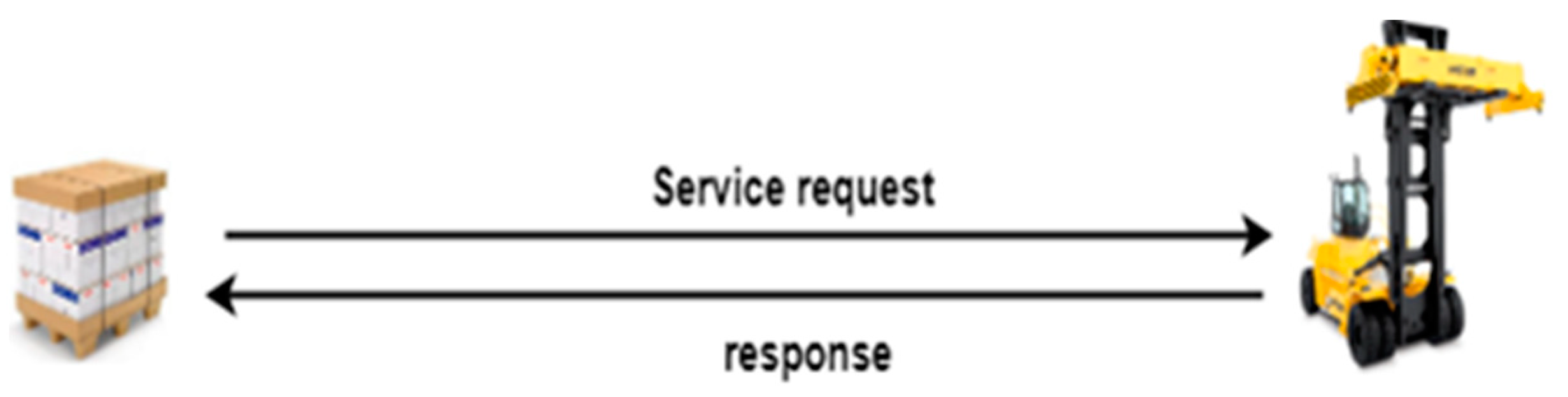Electronics 11 01281 g001