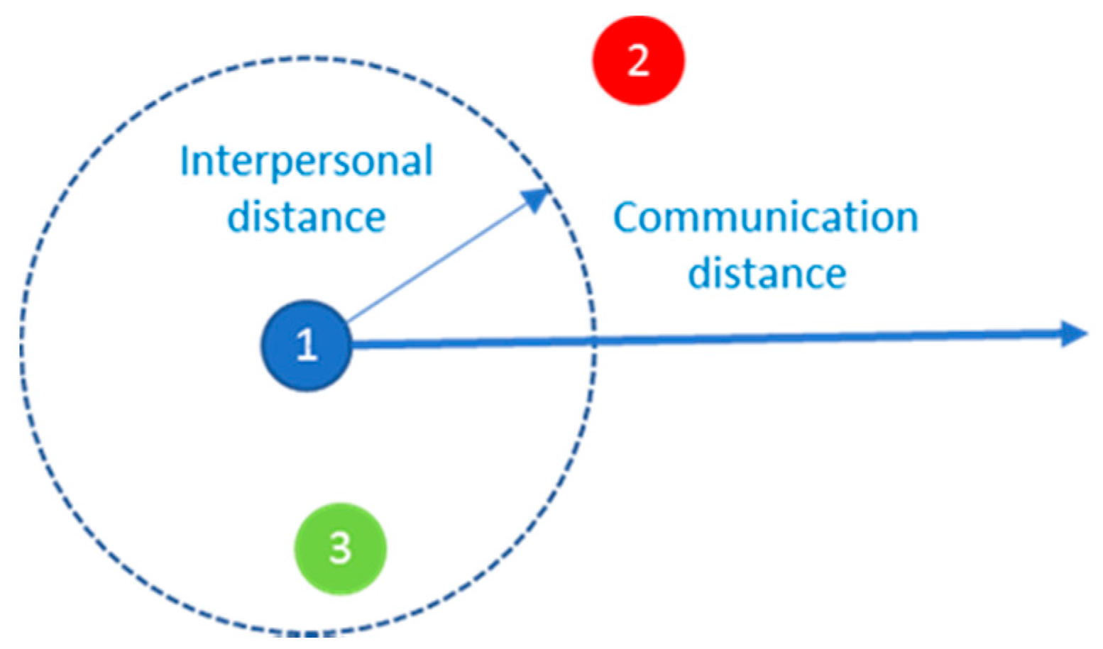 Electronics 11 01281 g009