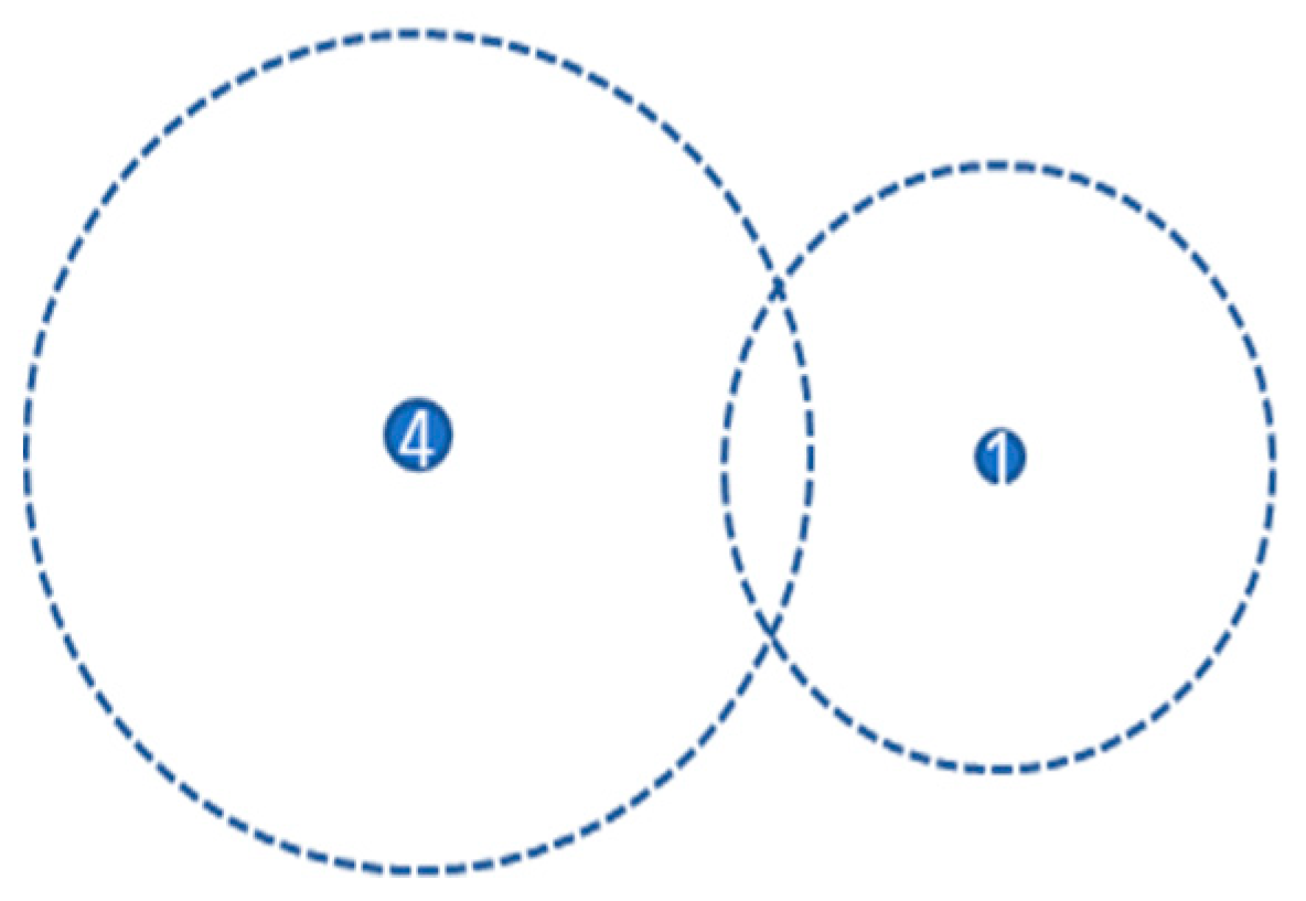 Electronics 11 01281 g011