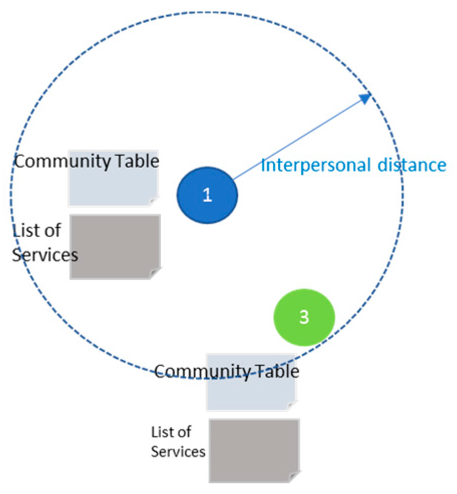 Electronics 11 01281 g012