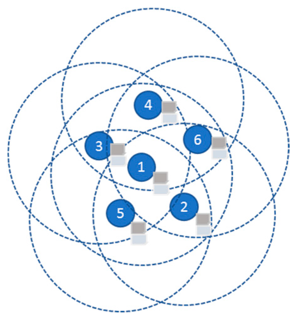 Electronics 11 01281 g013