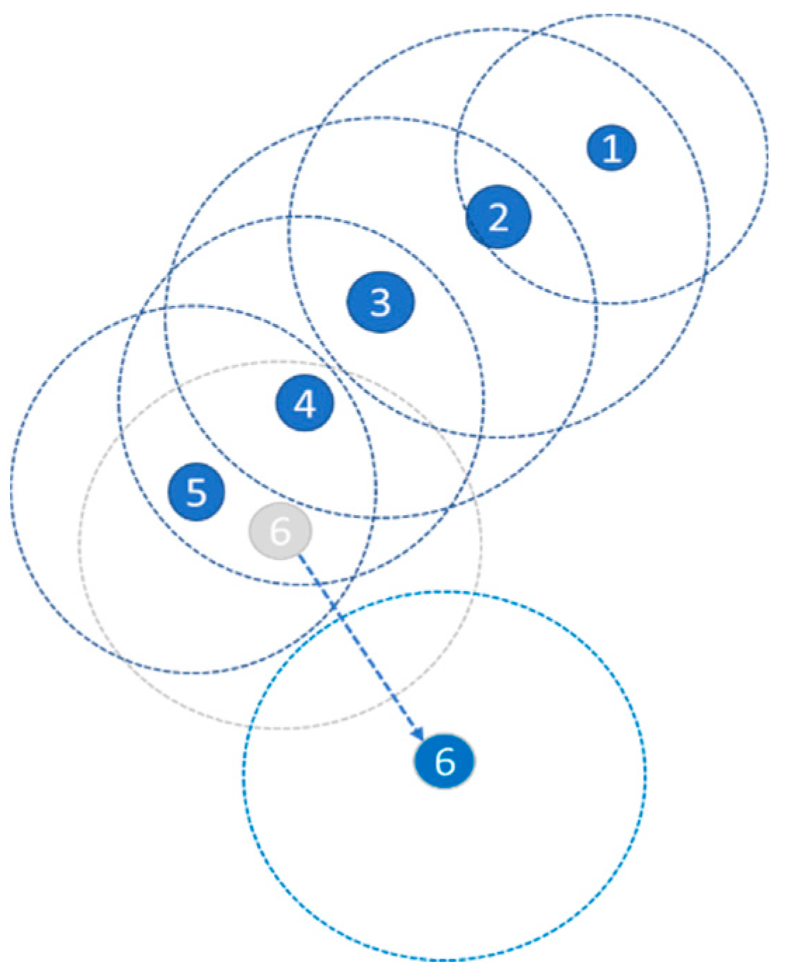 Electronics 11 01281 g016