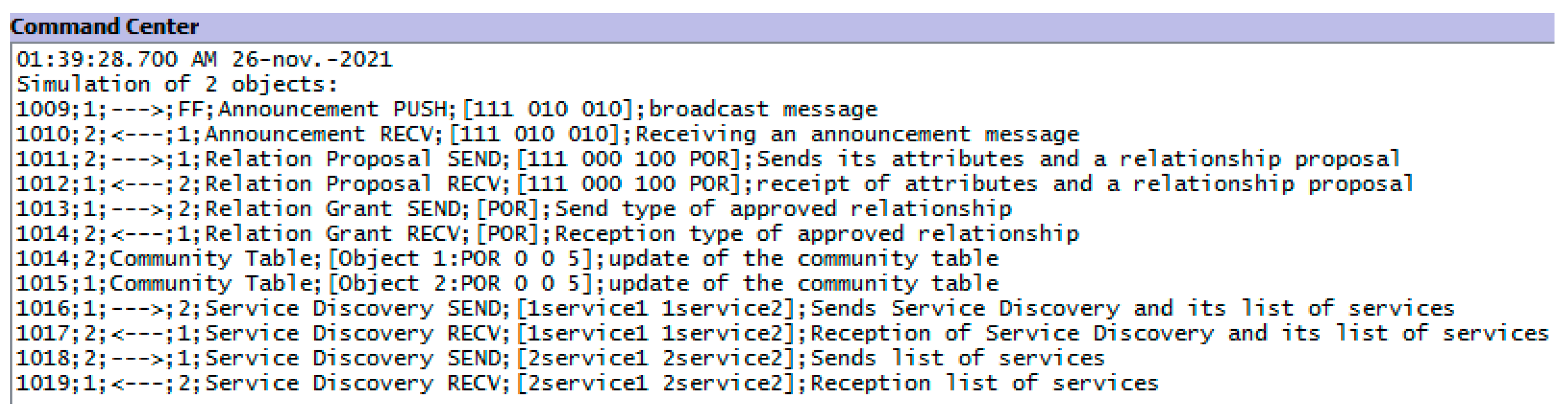 Electronics 11 01281 g020