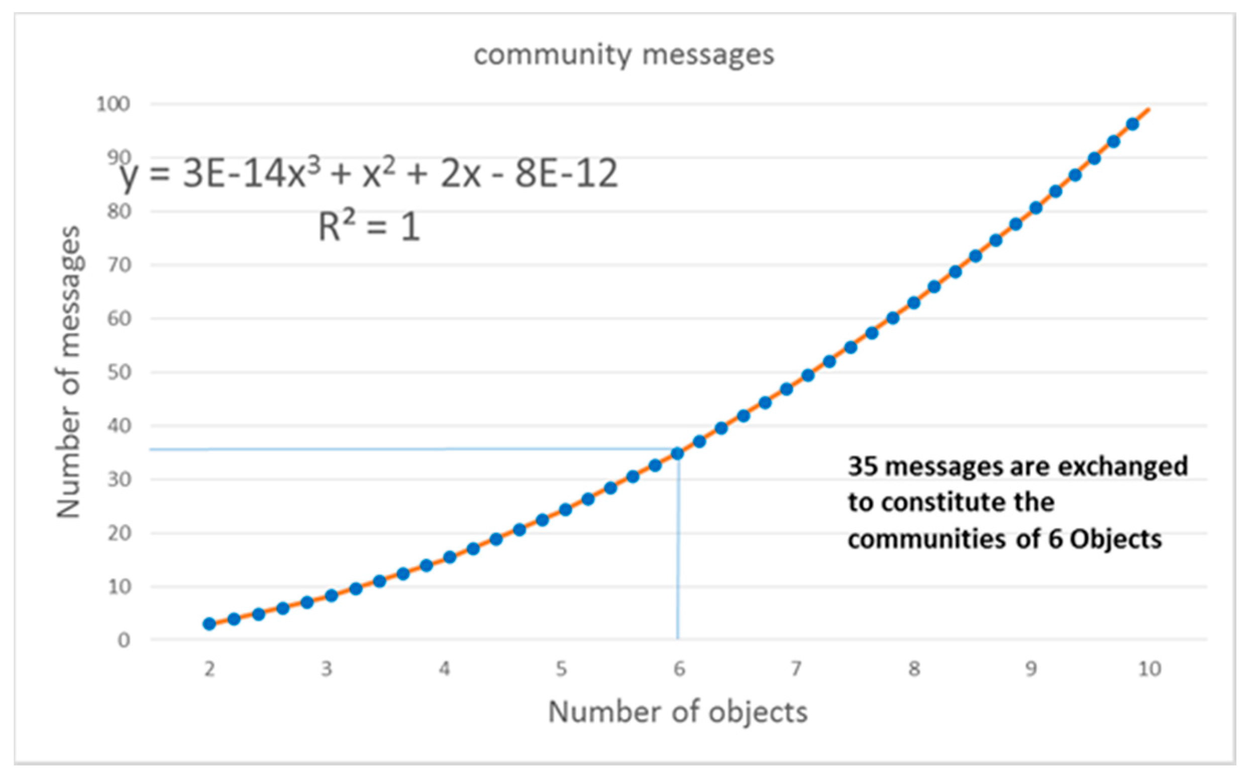 Electronics 11 01281 g021