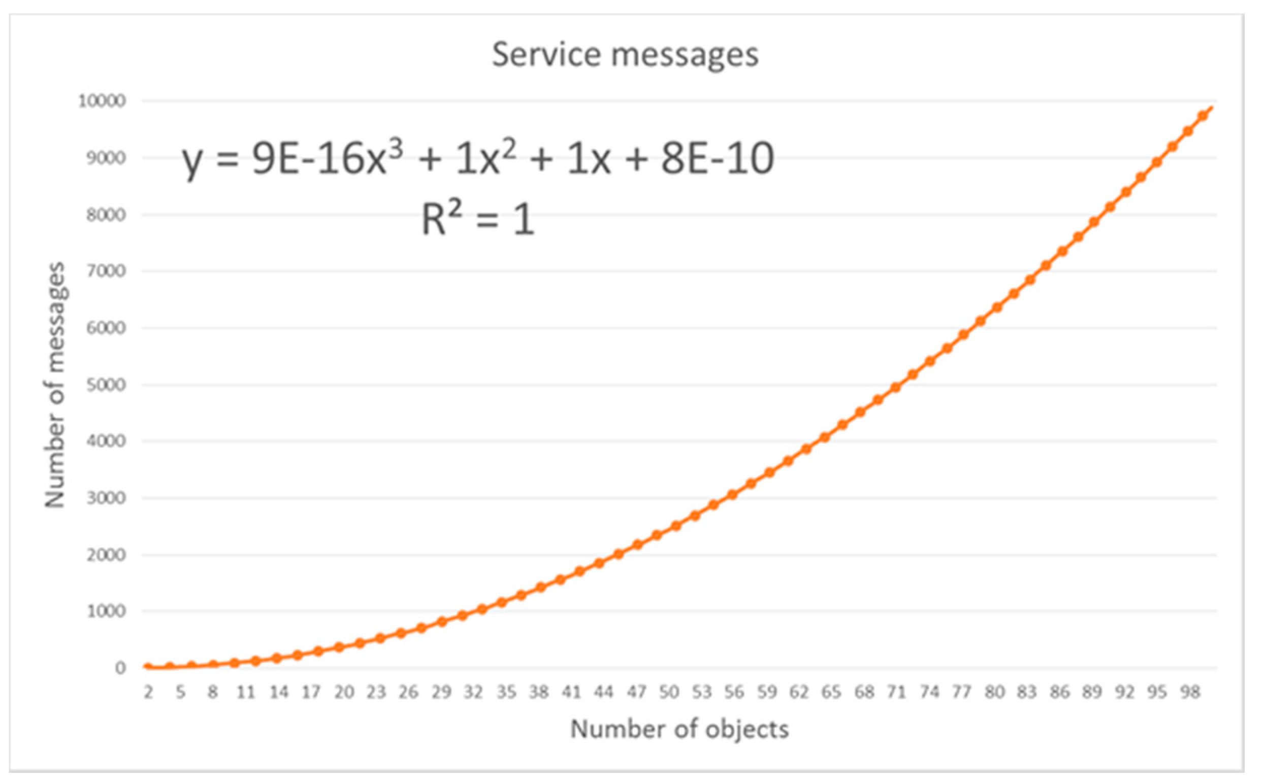 Electronics 11 01281 g025