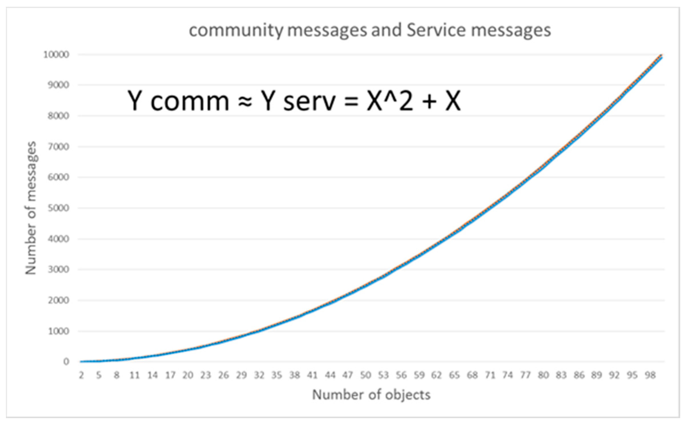 Electronics 11 01281 g026