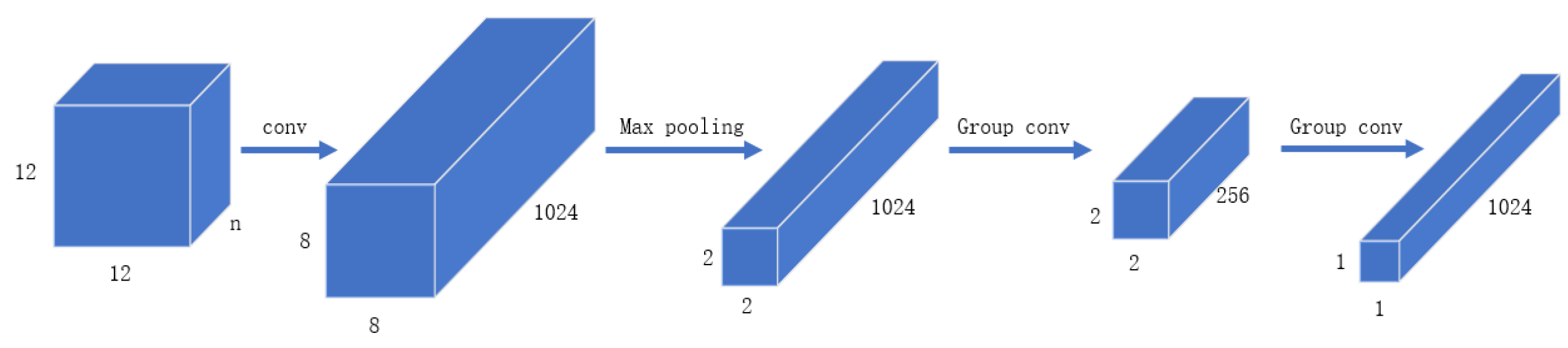 Electronics 11 01282 g004