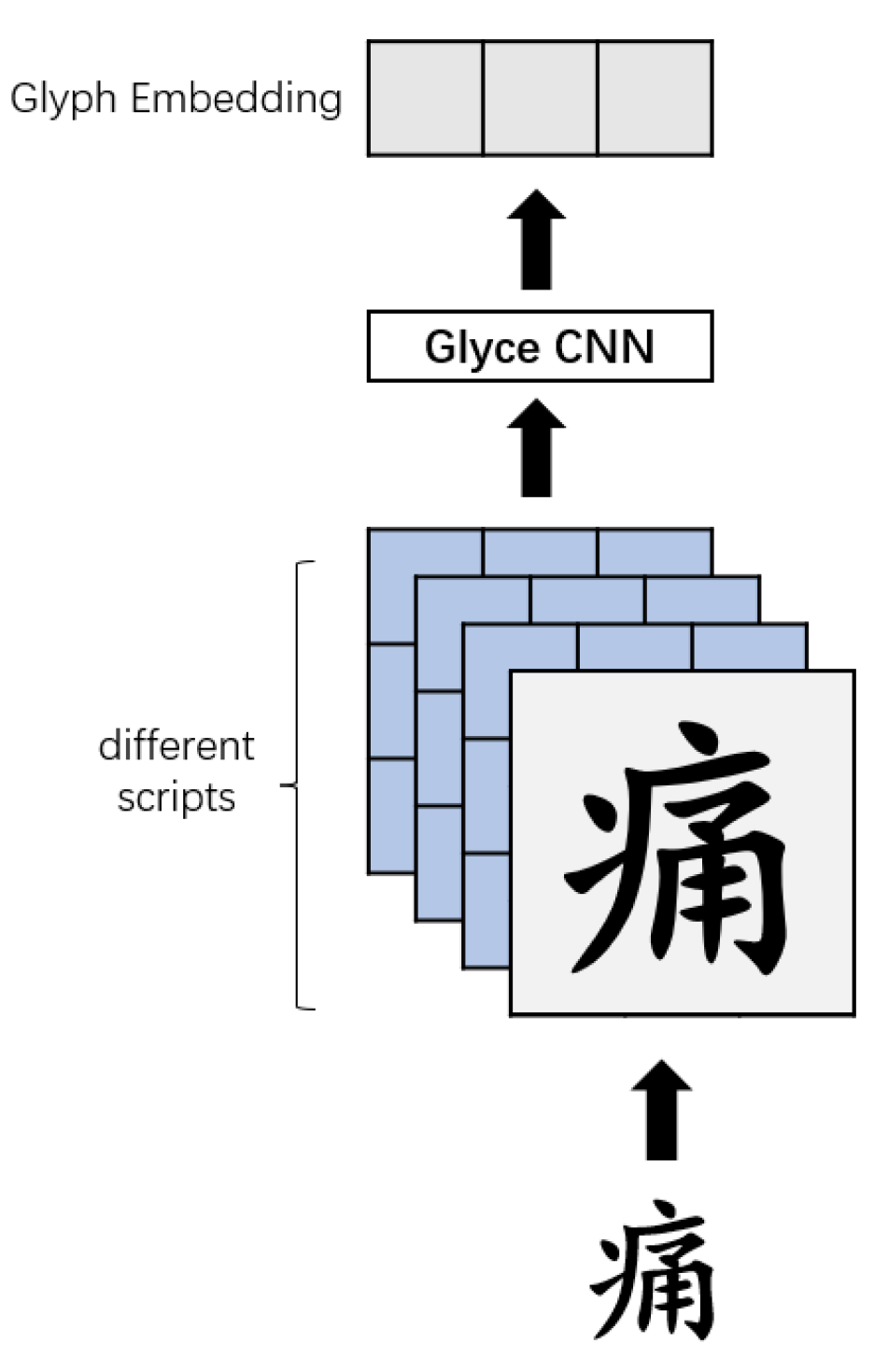 Electronics 11 01282 g006
