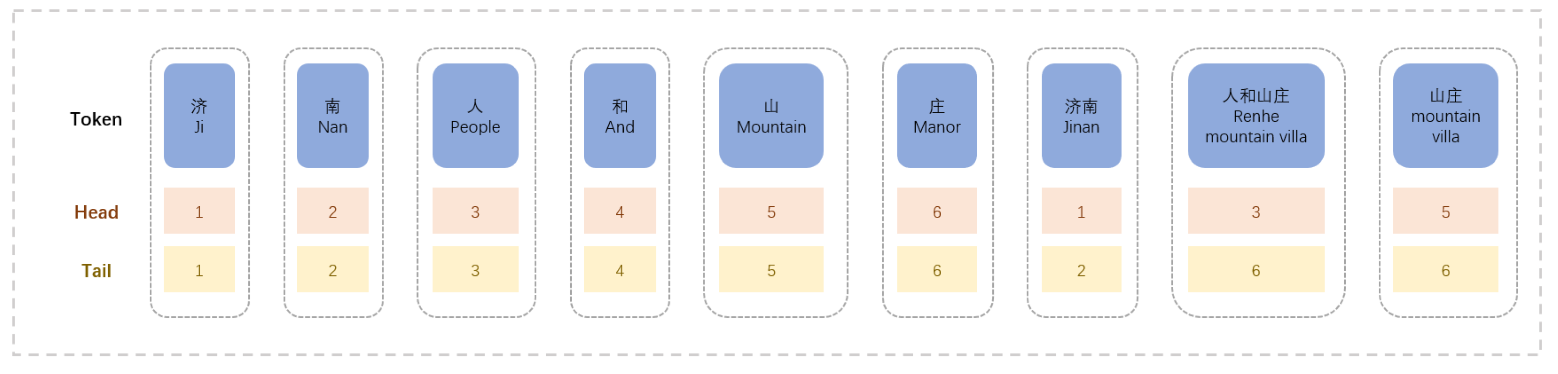 Electronics 11 01282 g008