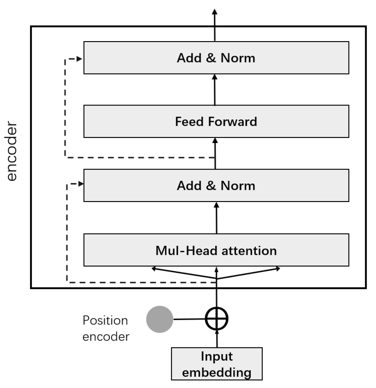 Electronics 11 01282 g009