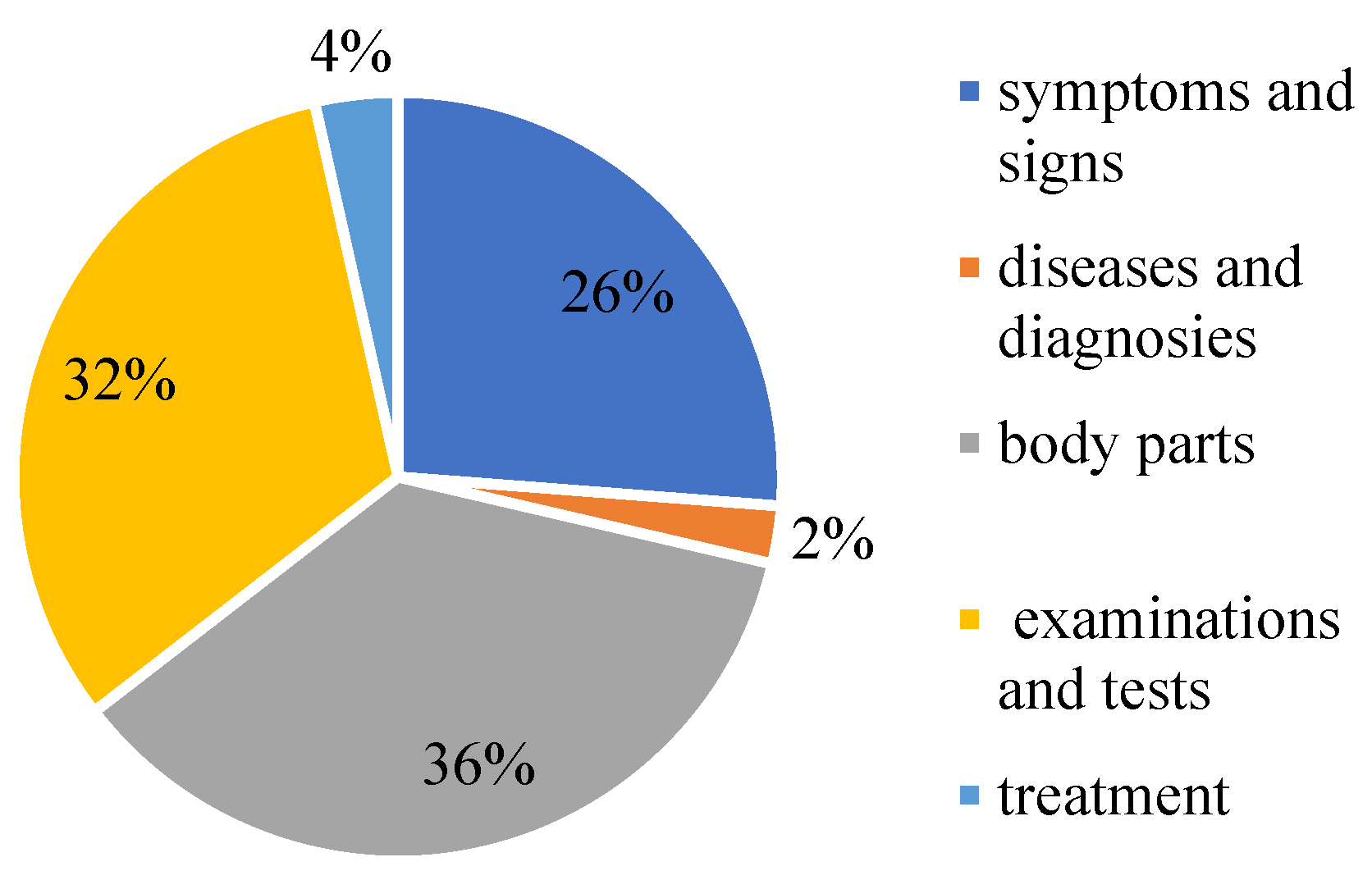 Electronics 11 01282 g010