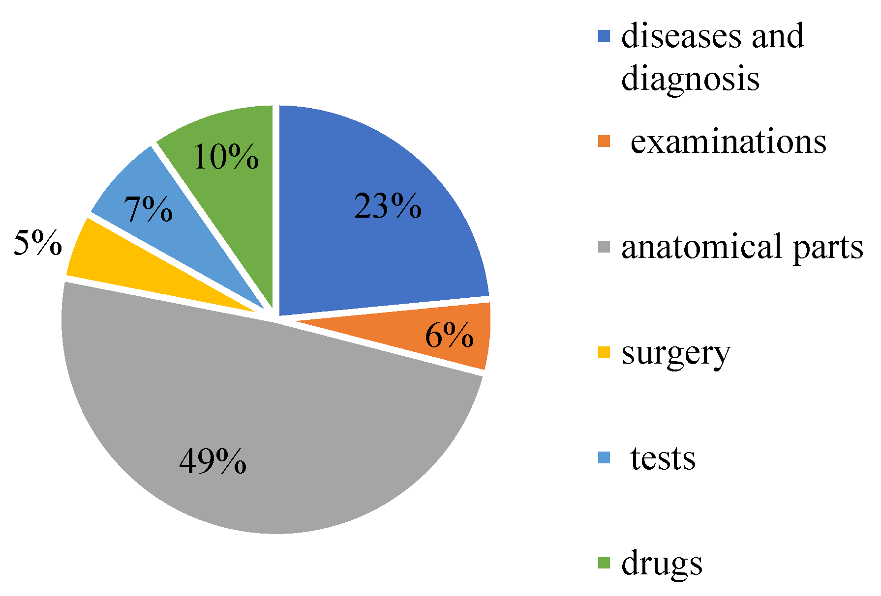 Electronics 11 01282 g011