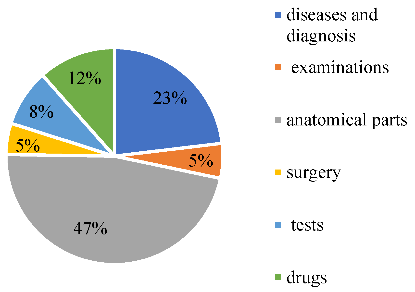 Electronics 11 01282 g012